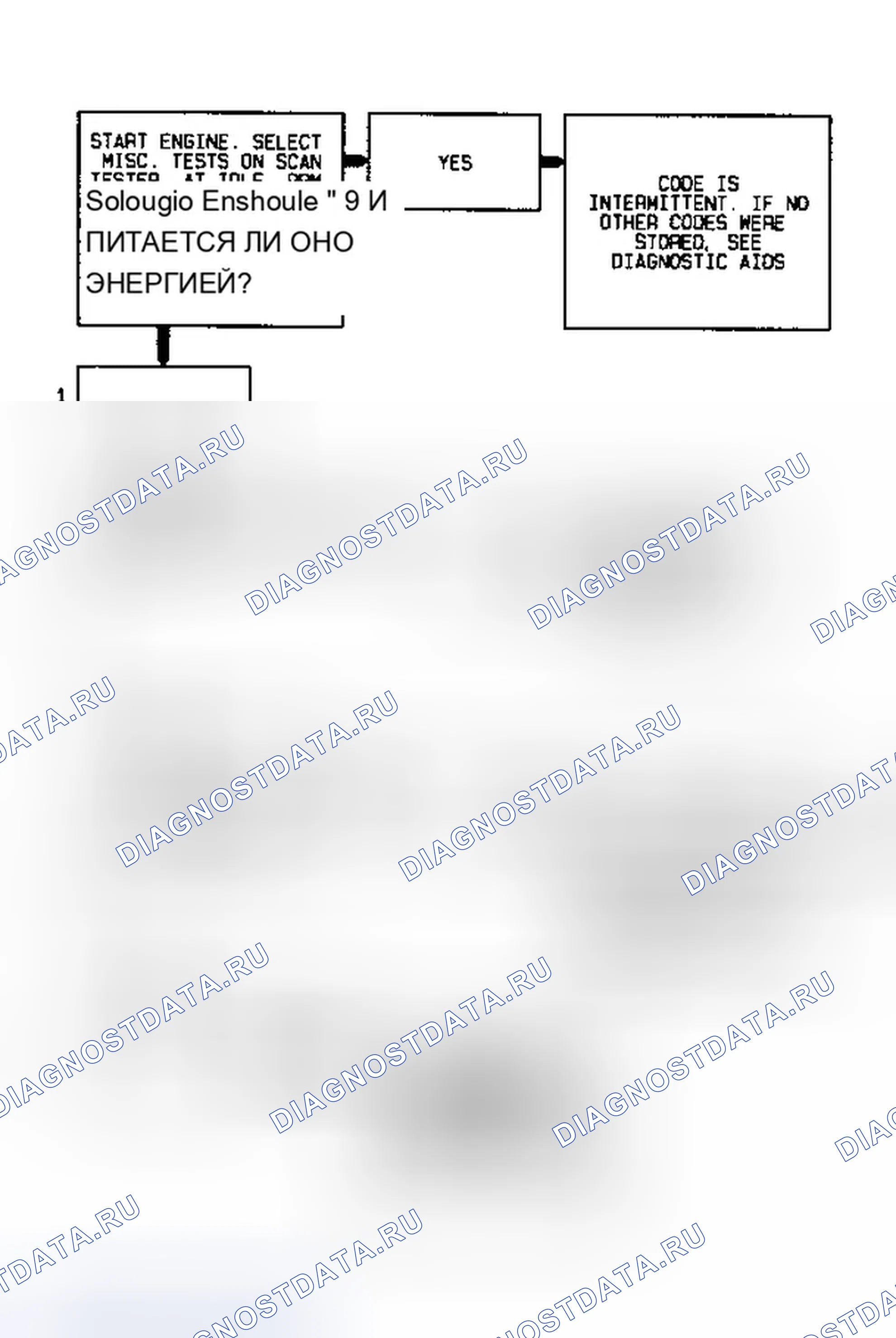 Рис. 39: Блок-схема кода P1403 / P1404 / P1405 (3.1L) Ошибка рециркуляция отработавших газов. Buick Century V