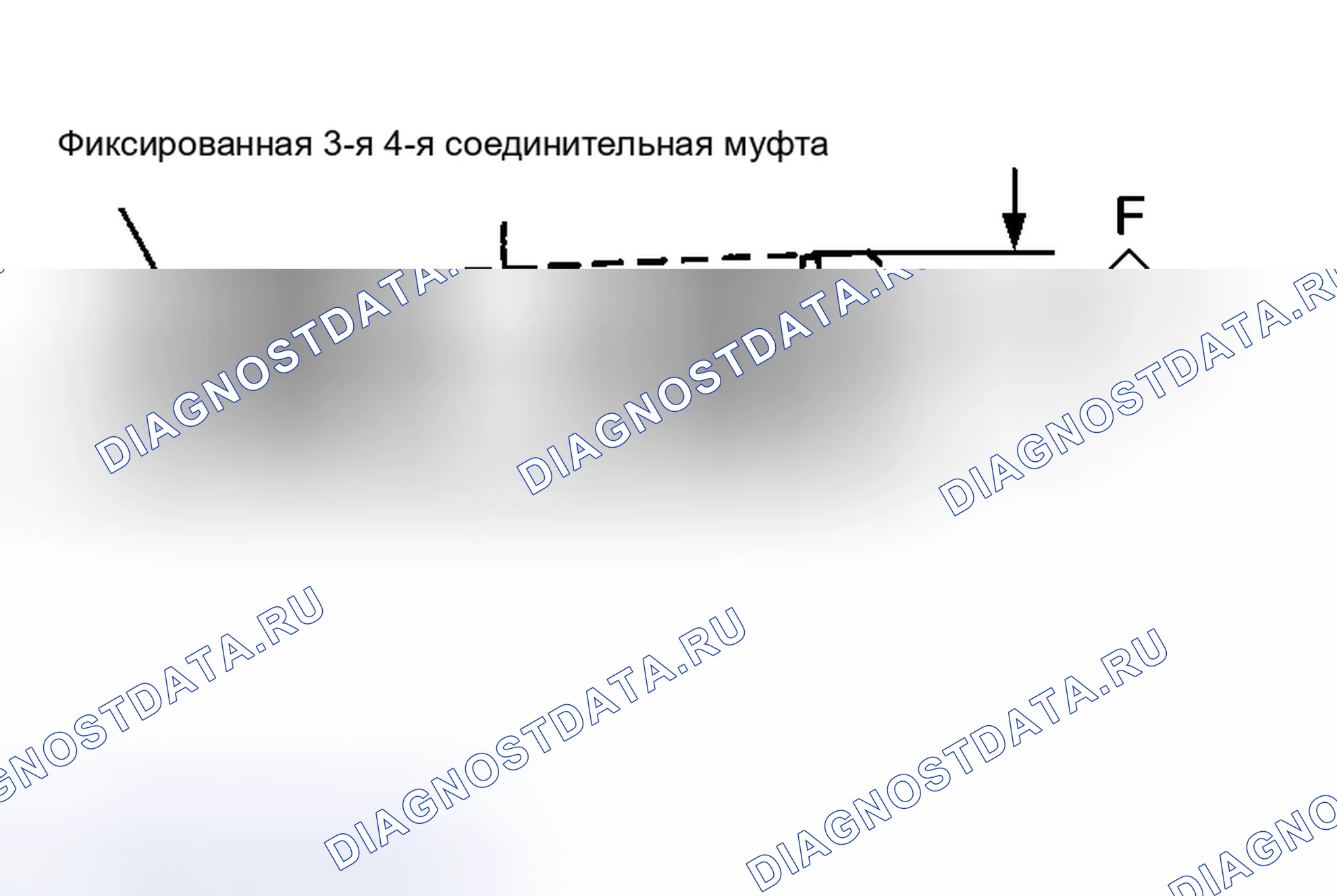Рис. 190. Honda Street I