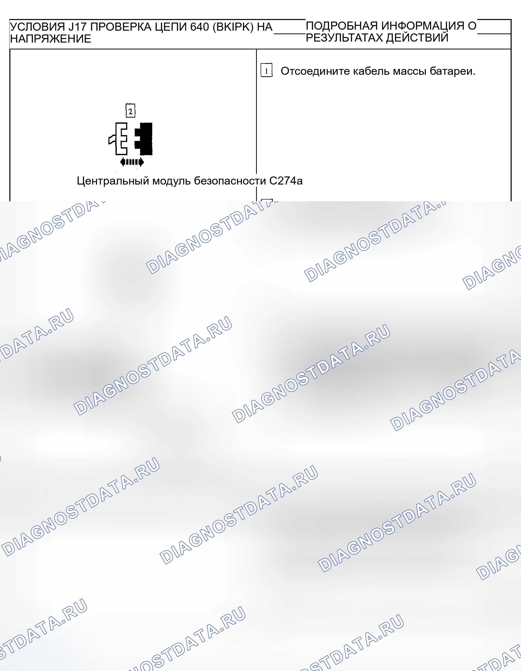 Рис. 107. Ford Explorer Sport Trac I