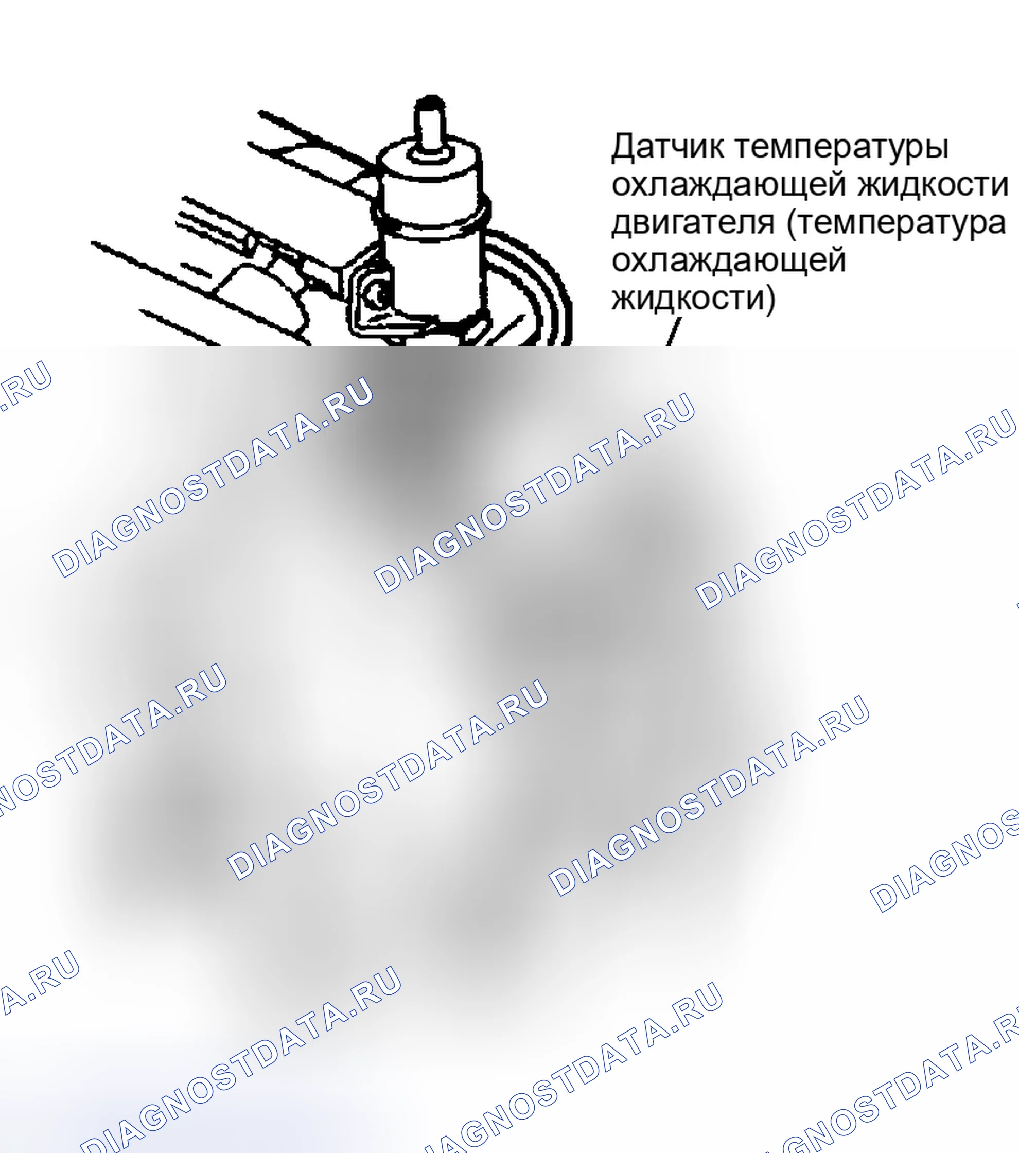 Рис. 17. Hyundai Venue I