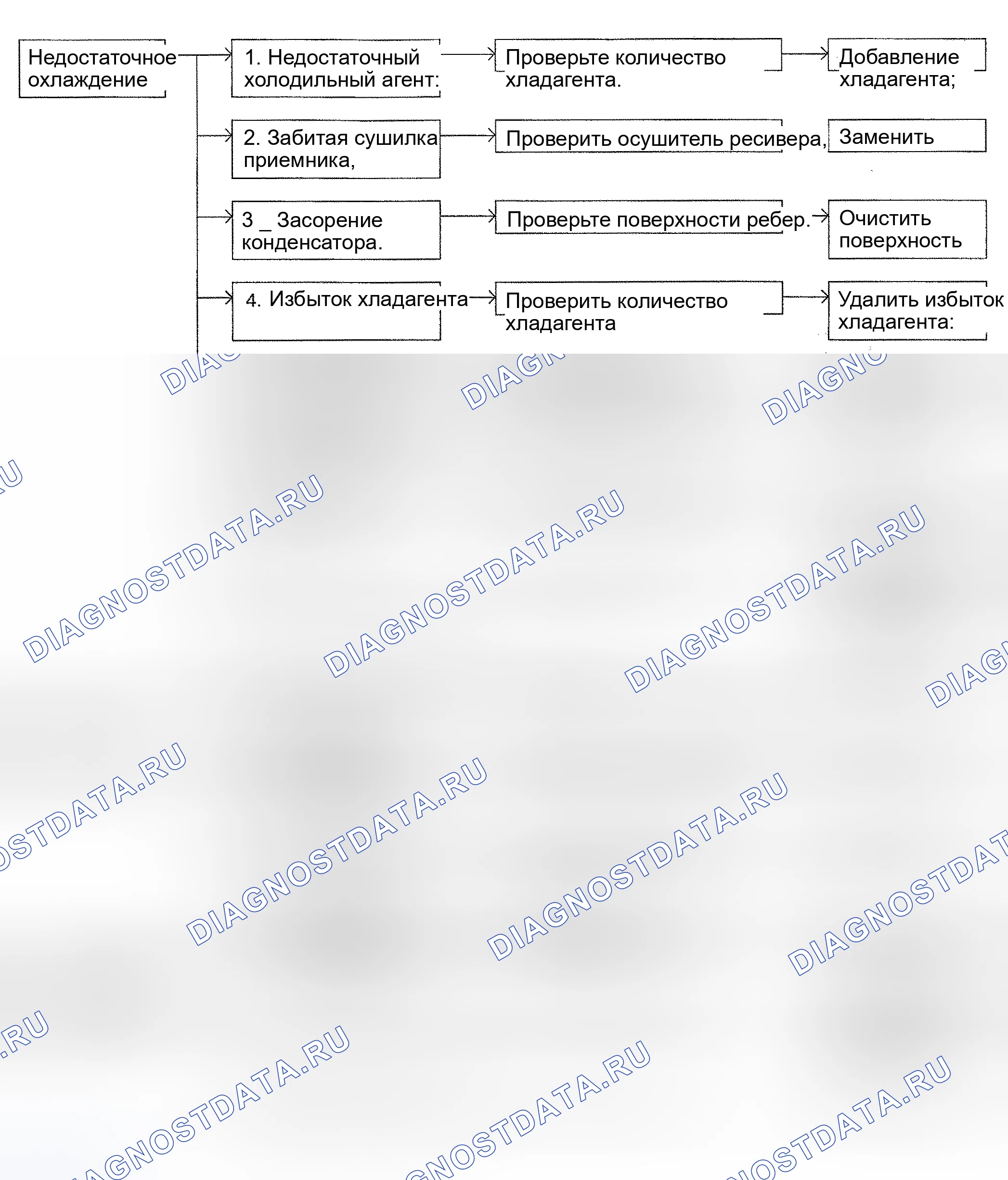 Рис. 11. Geely Monjaro I