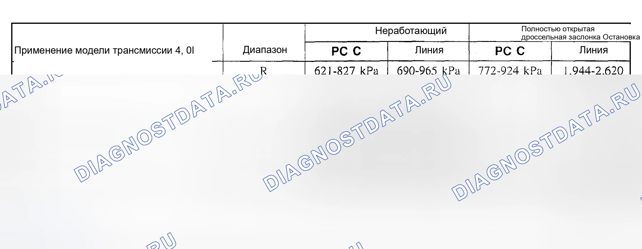 Рис. 112. Hyundai Nexo I