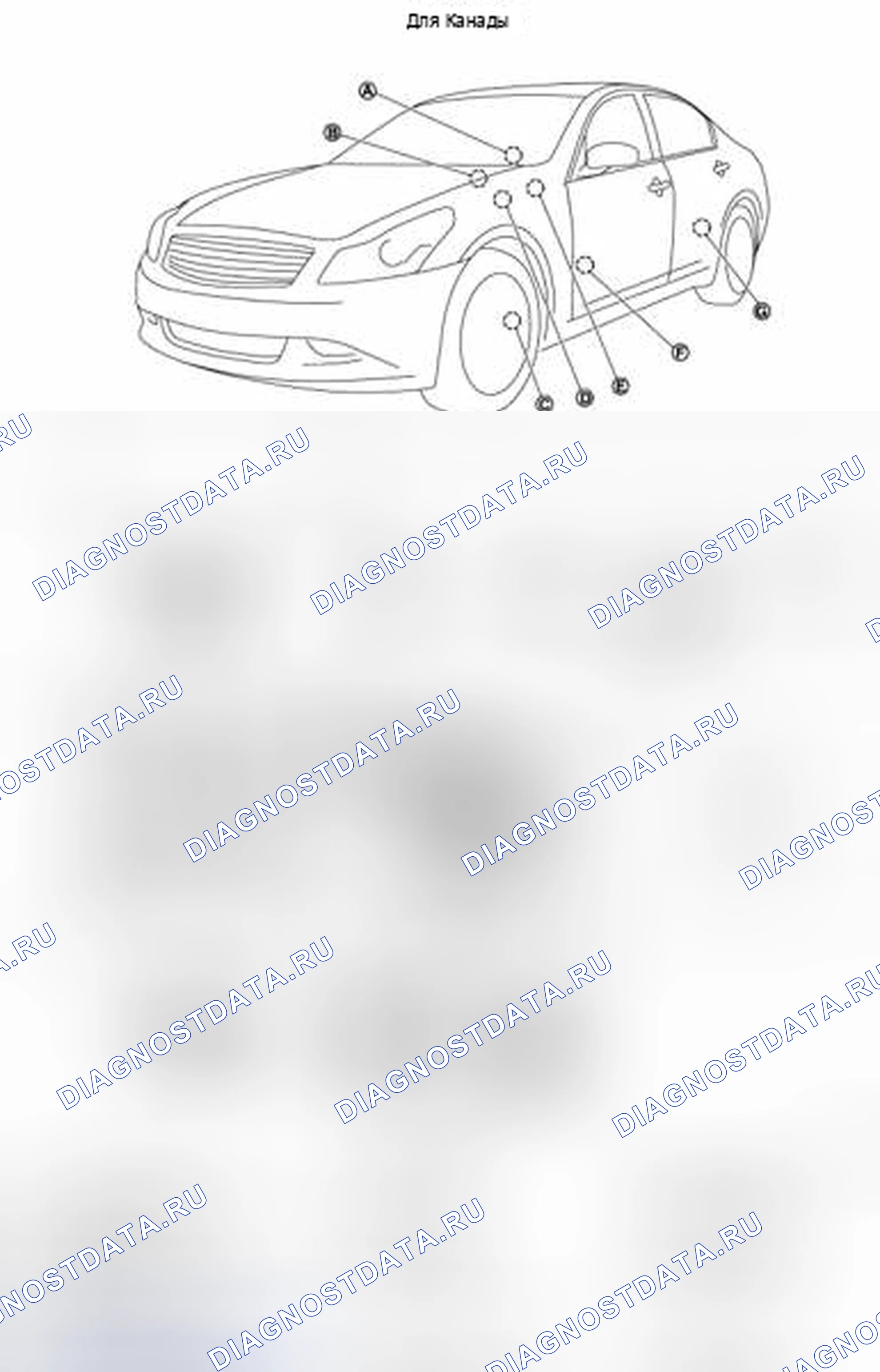 Рис. 9. Infiniti G35 IV