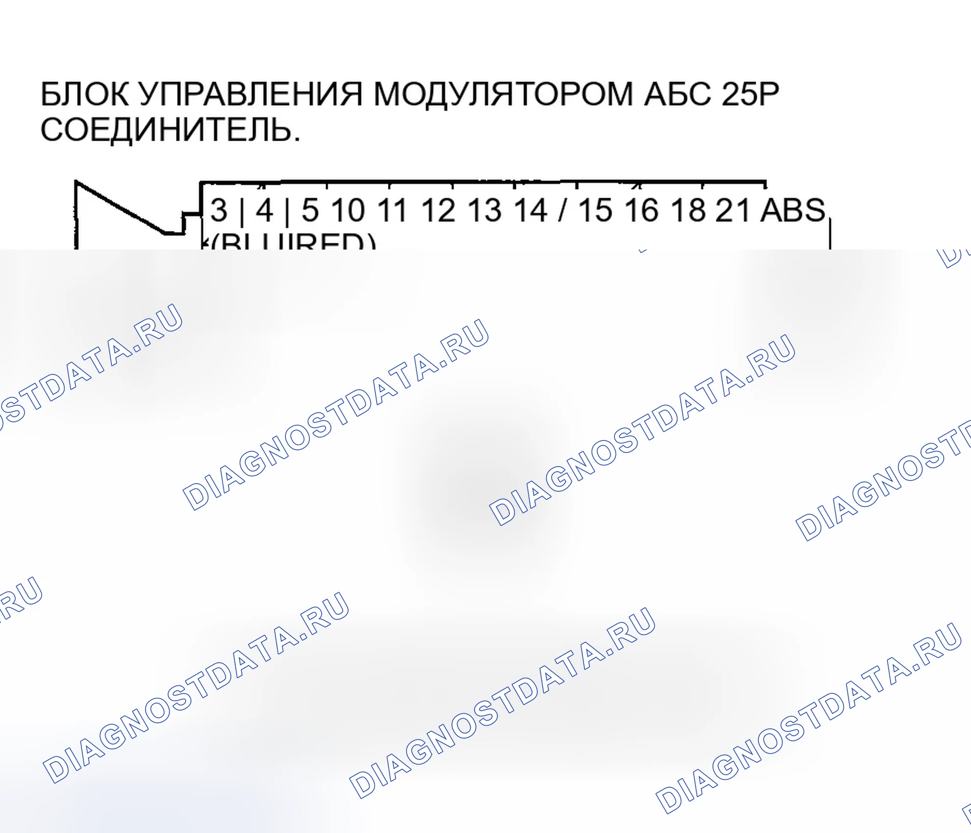 Рис. 32: Индикатор тормозной системы не гаснет, и никакие коды неисправностей не хранятся. Honda Accord VII рестайлинг