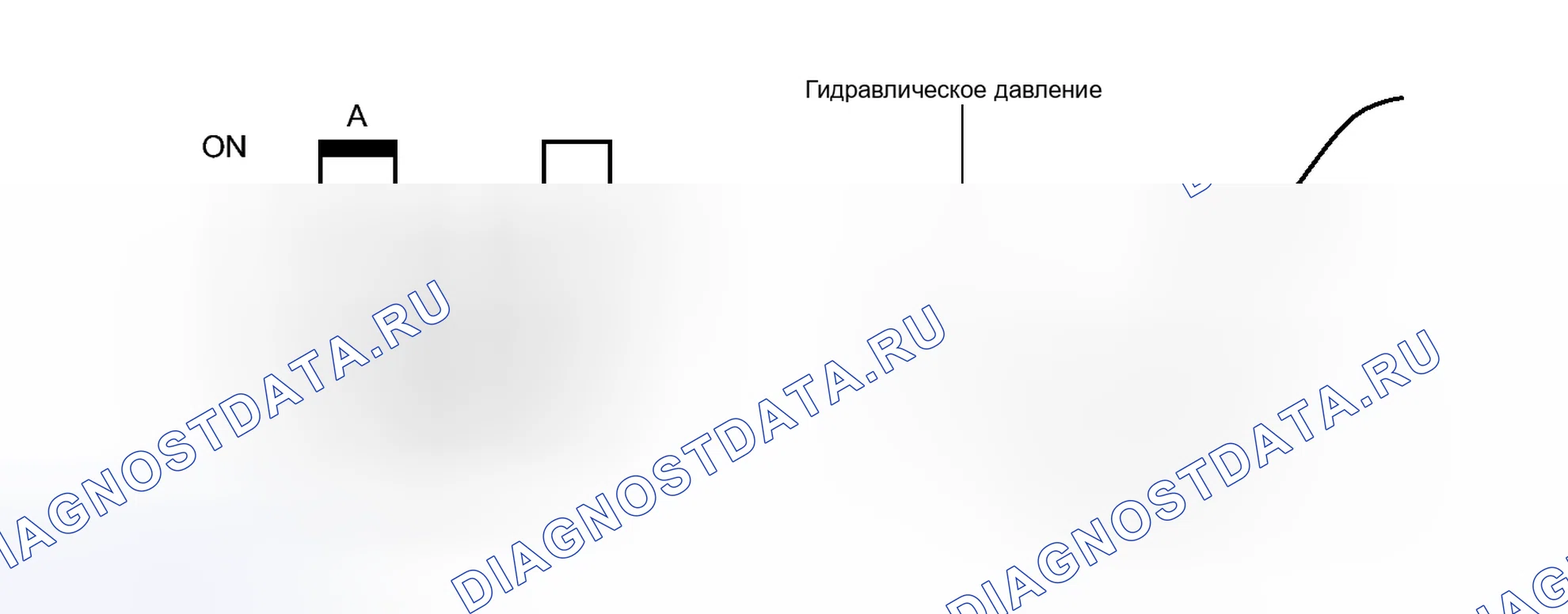 Рис. 392: ОПИСАНИЕ автоматической трансмиссии (акпп). Haval H4 I