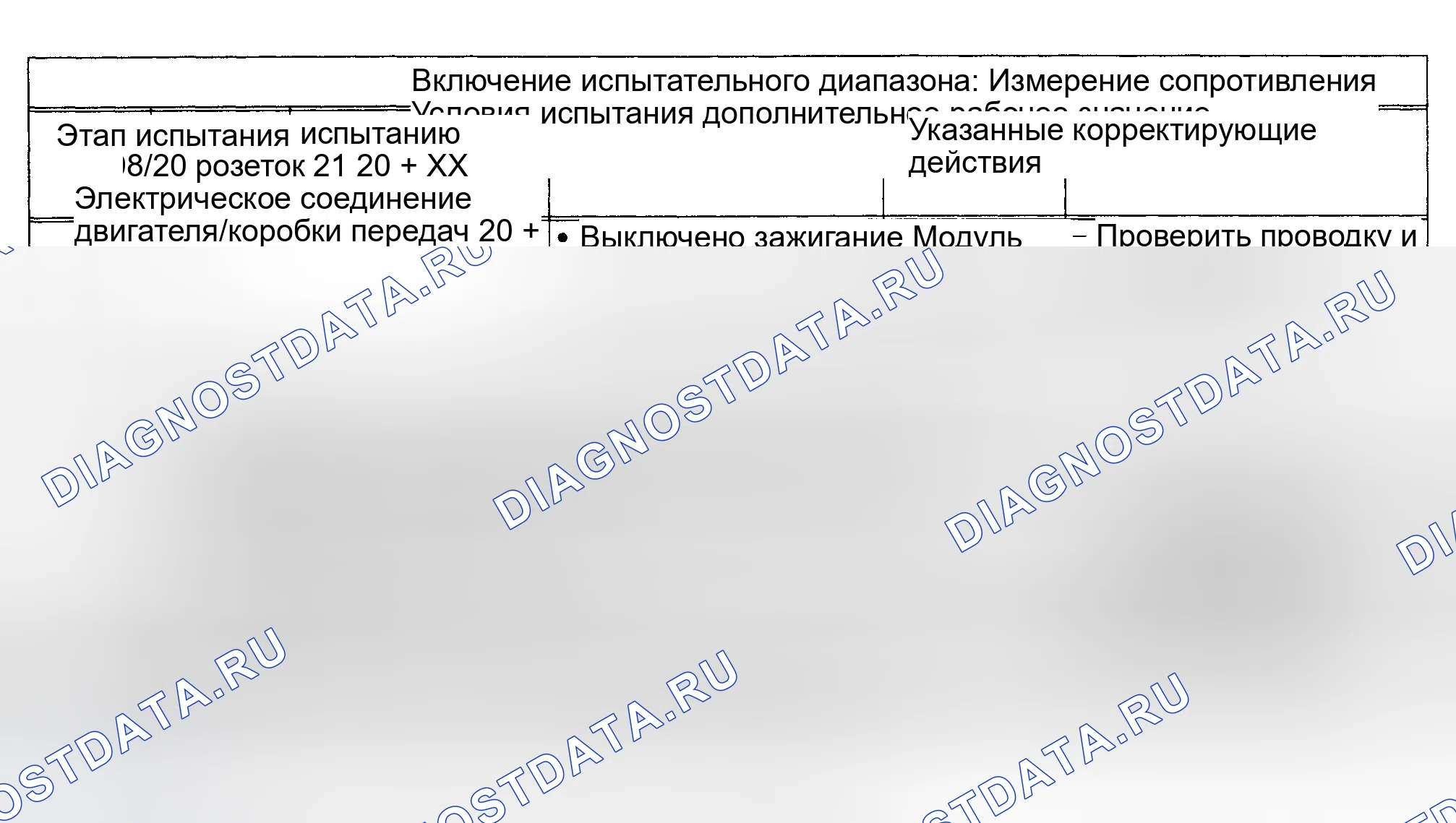 Рис. 149. Audi A6 C4