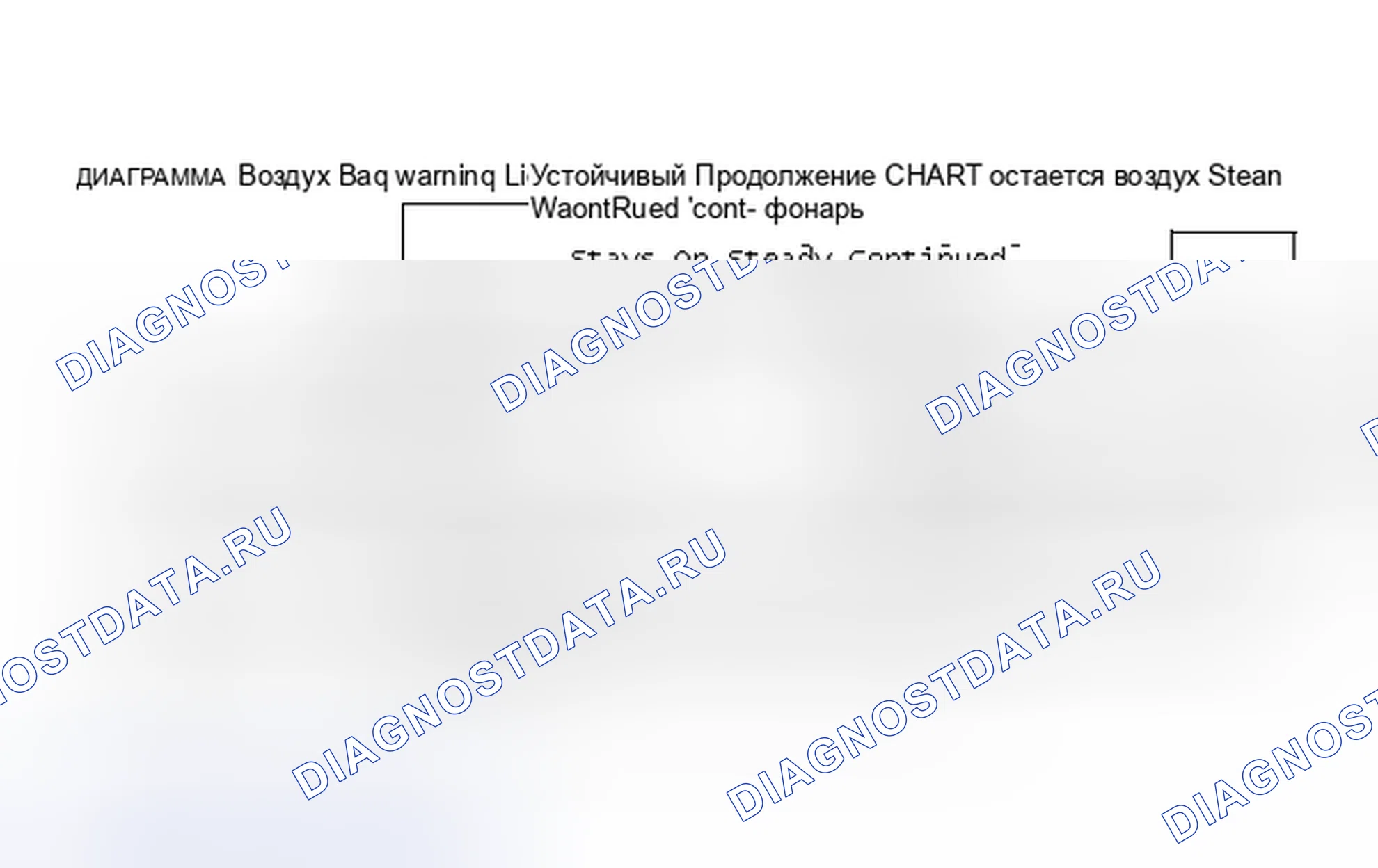 Рис. 6: ДИАГРАММА A, сигнальная лампа подушек безопасности постоянно горит. Saturn SC I