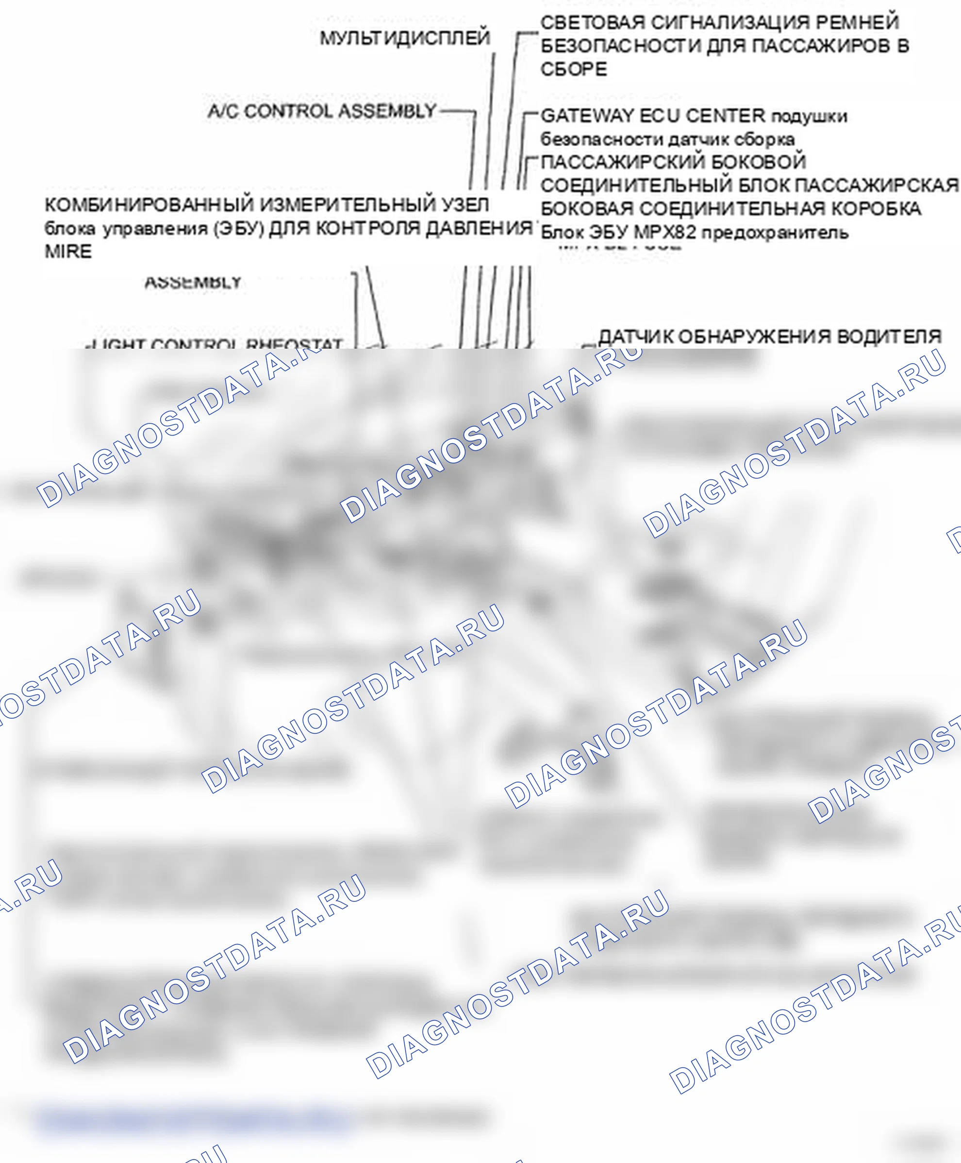 Рис. 3: Определение местоположения компонентов расходомерной / измерительной системы (2 из 3). Lexus SC II рестайлинг