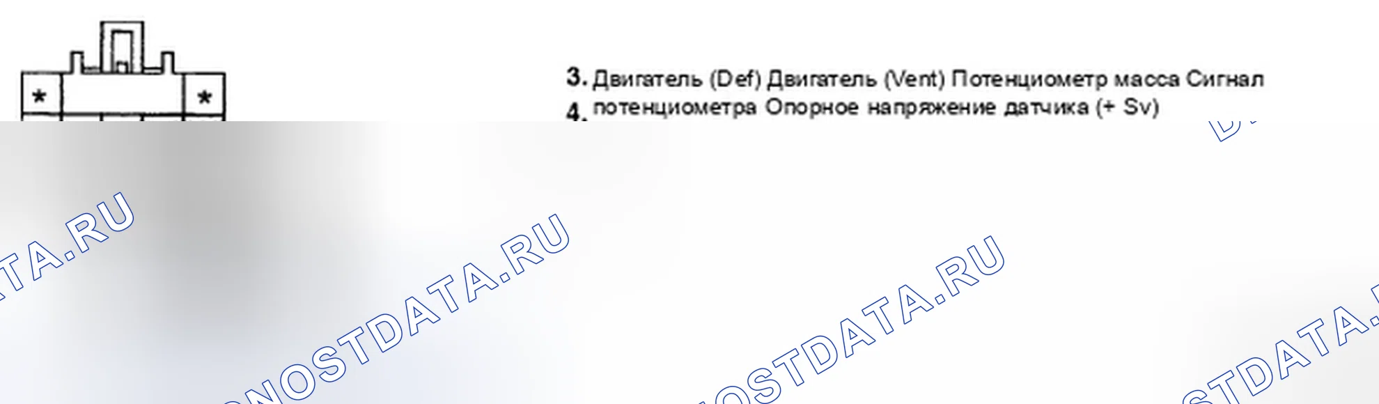 Рис. 144. Hyundai Elantra IV