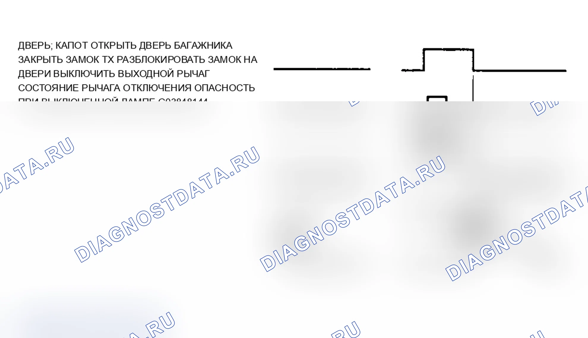 Рис. 18: ФУНКЦИЯ ЗАЩИТЫ ОТ КРАЖ. Hyundai Santa Fe II