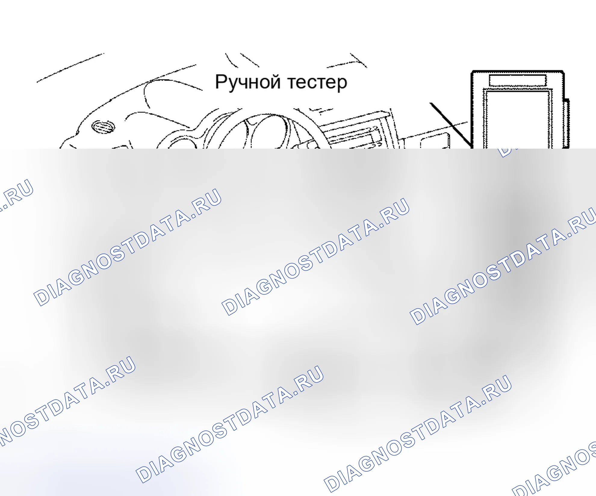 Рис. 1: ОСМОТР ТРАНСПОРТНОГО СРЕДСТВА. Kia Sorento I