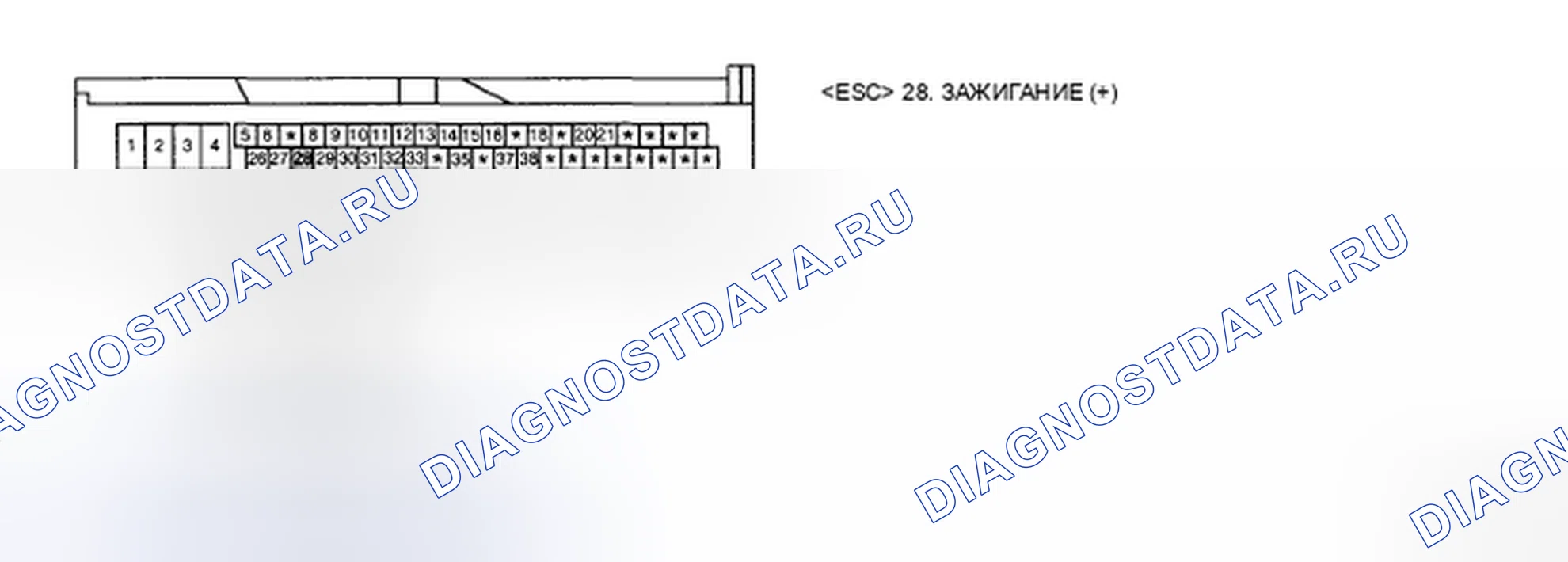 Рис. 20: ПРОВЕРКА ЦЕПИ ПИТАНИЯ. Hyundai Santa Fe II