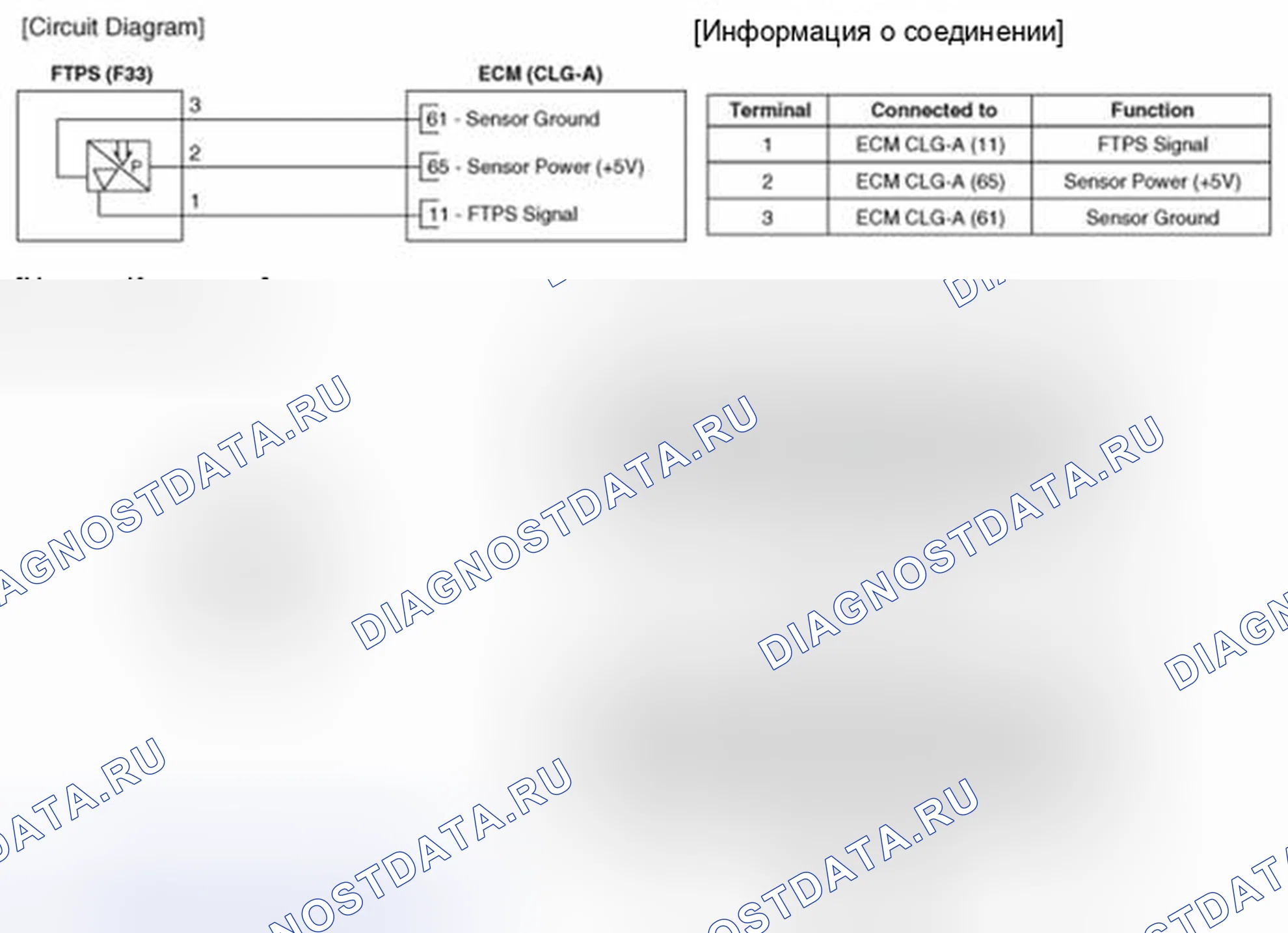 Рис. 55: Принципиальная схема. Kia Sedona II рестайлинг