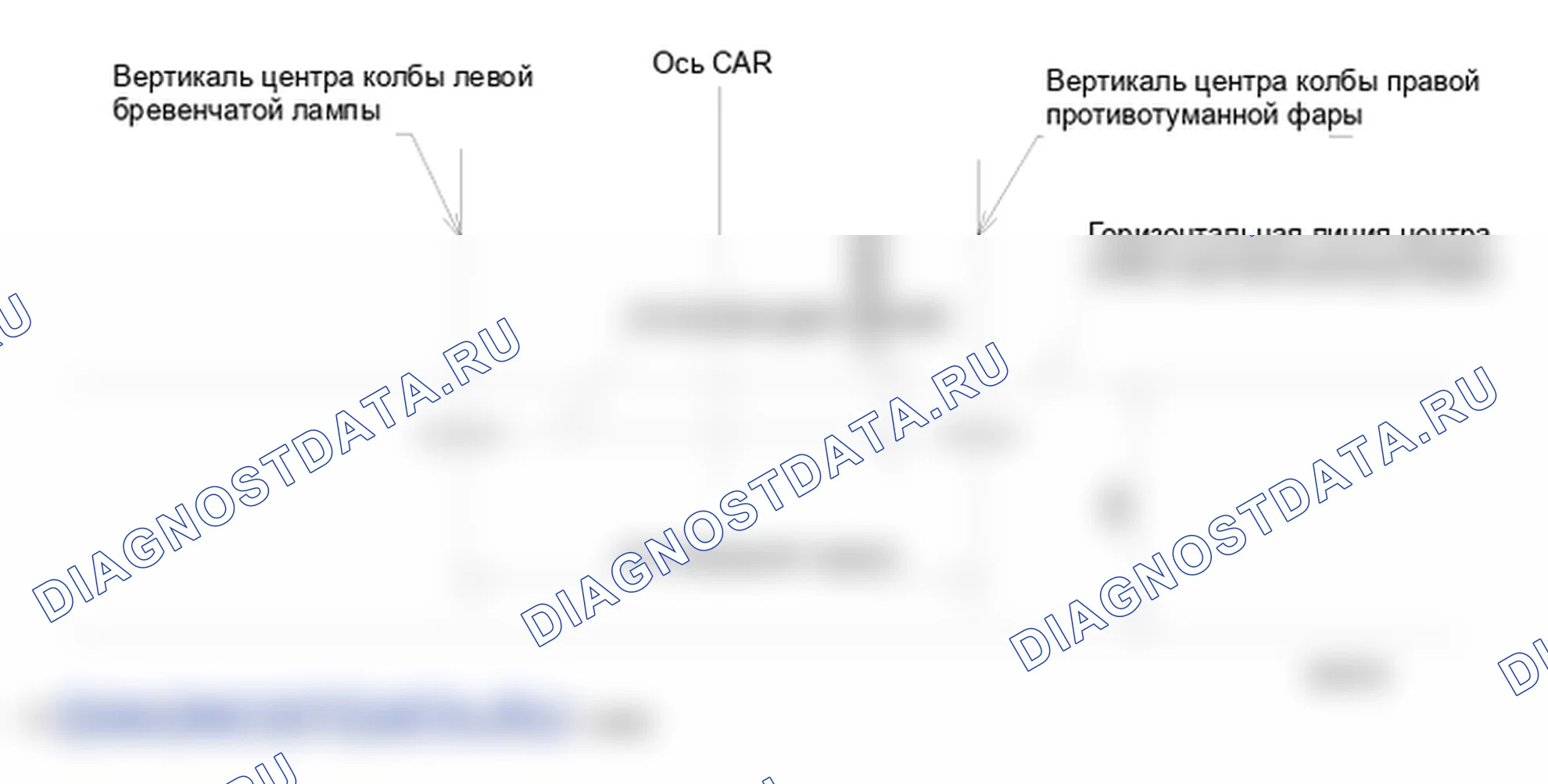 Регулировка фары. Hyundai Santafe Sport DMA