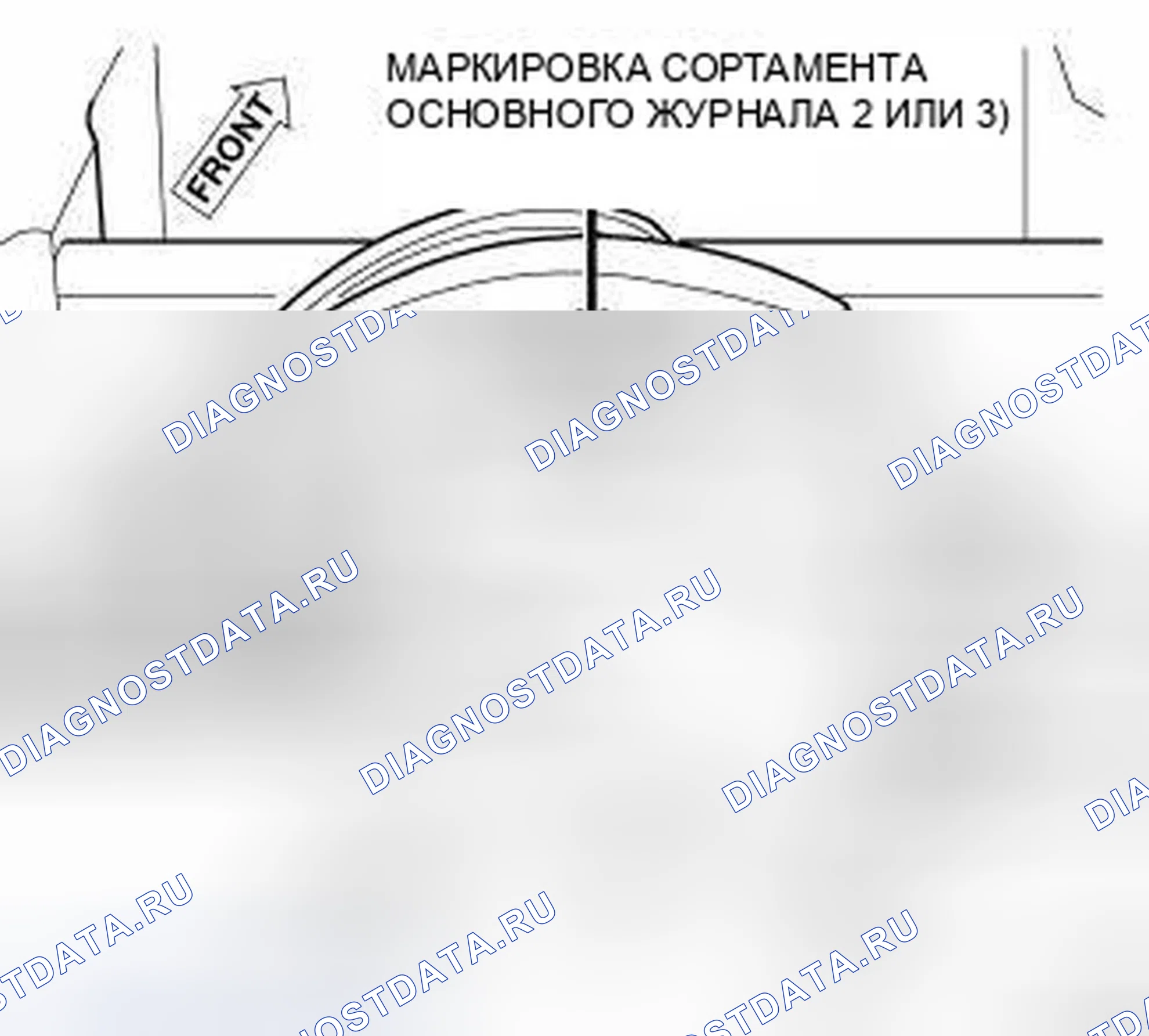 Рис. 729. Dodge Journey I