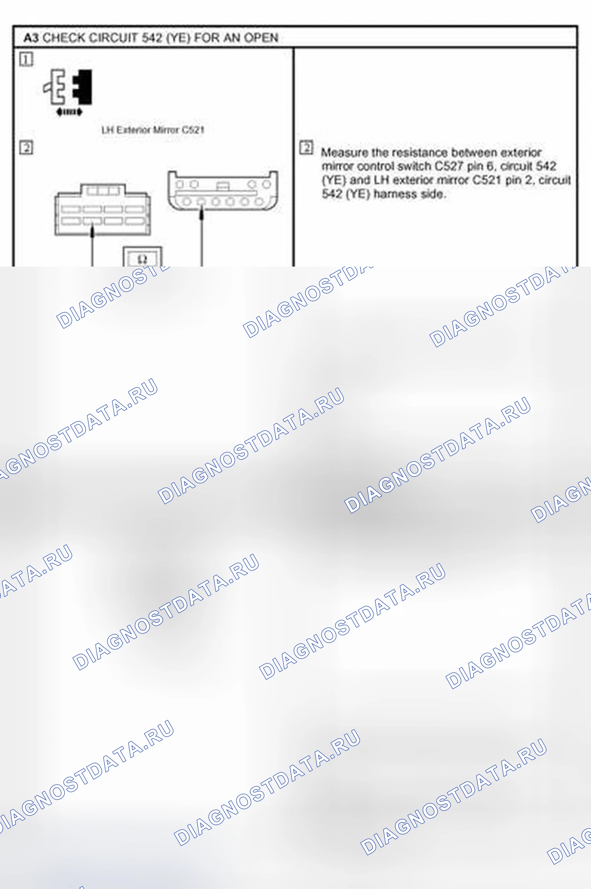 Рис. 2. Ford Excursion I