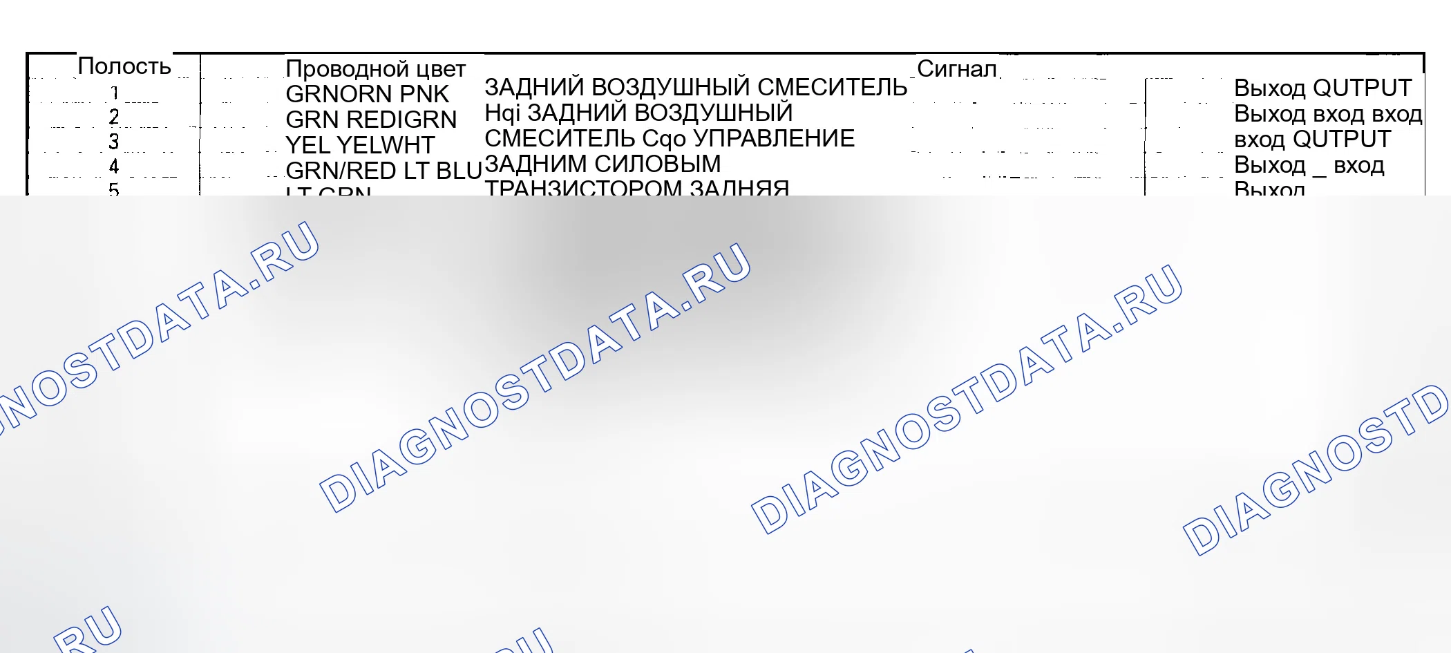 Рис. 15. Honda Pilot I
