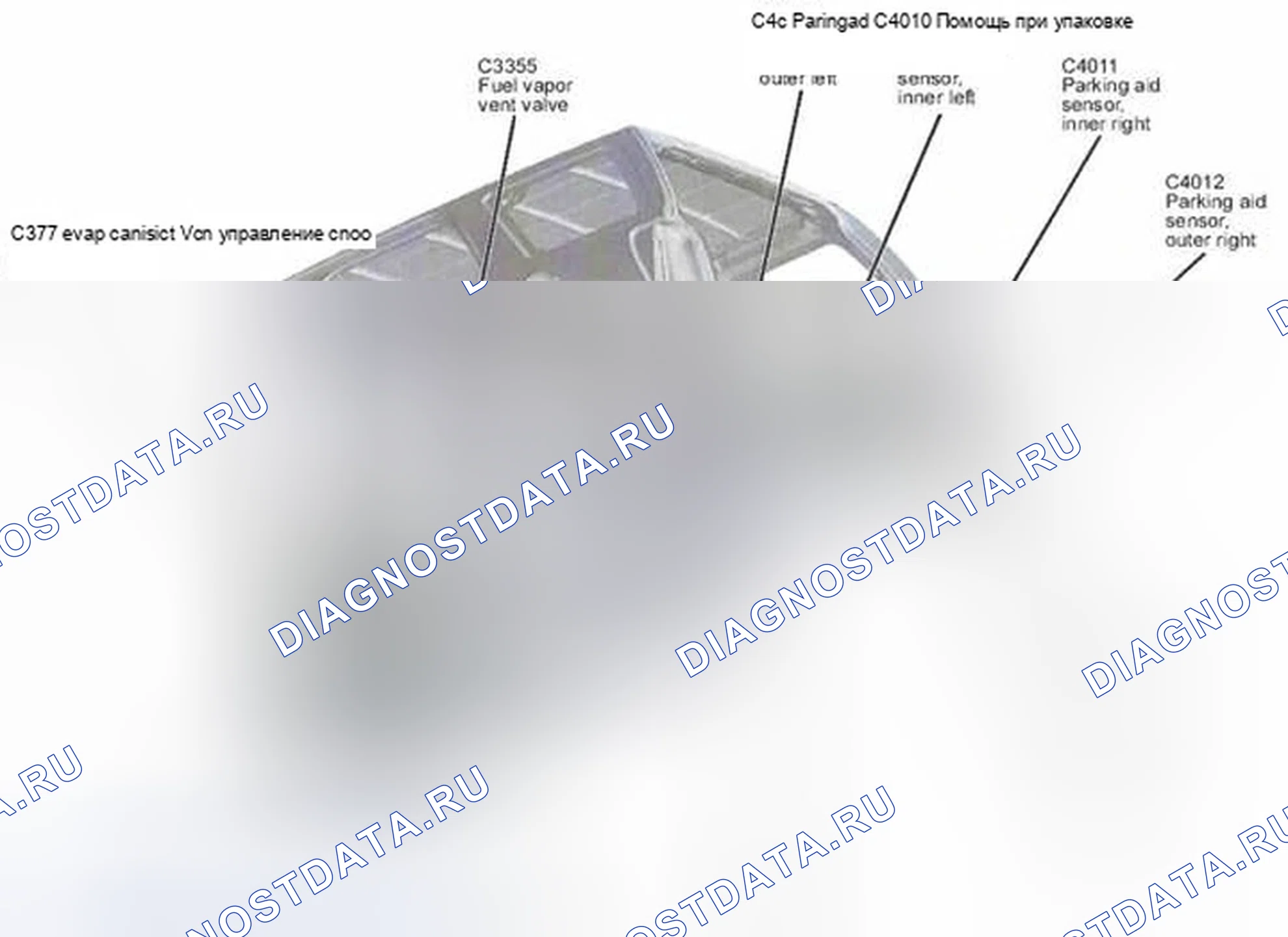 Рис. 53. Ford Escape I рестайлинг 2