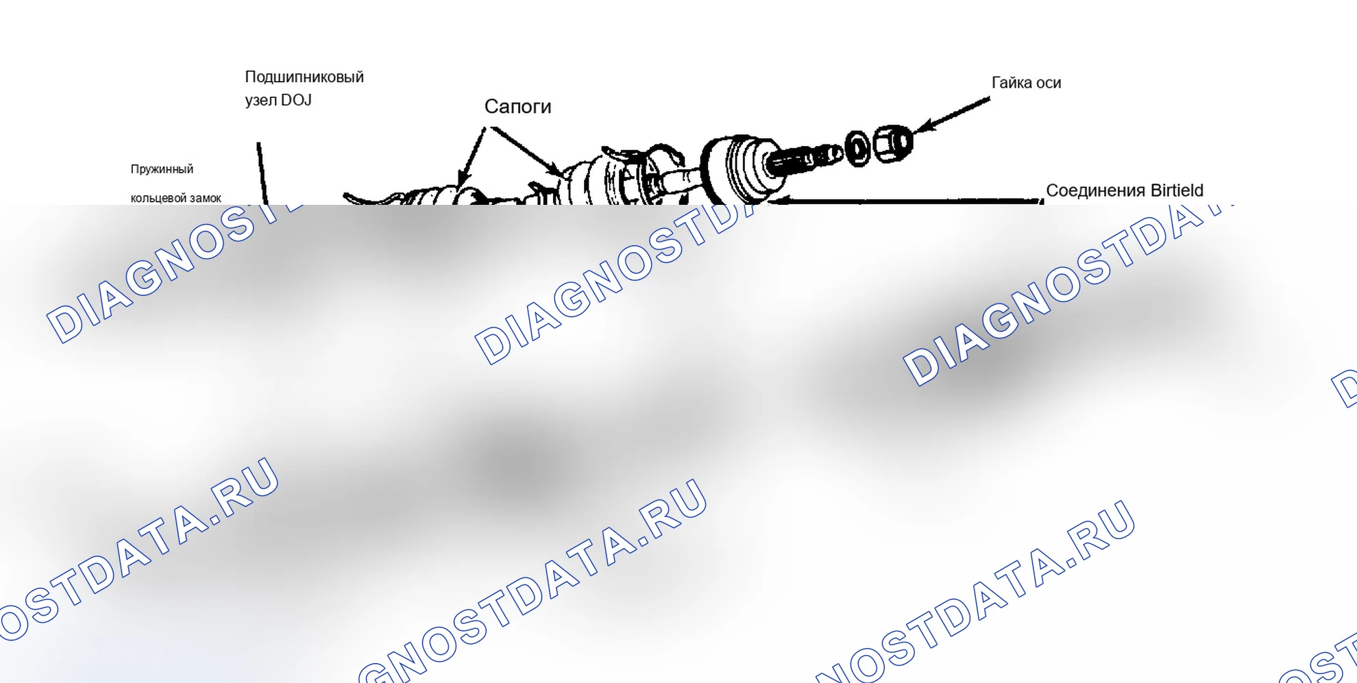 Рис. 1: Разборка (тип DOJ). Mercury Tracer pre-I