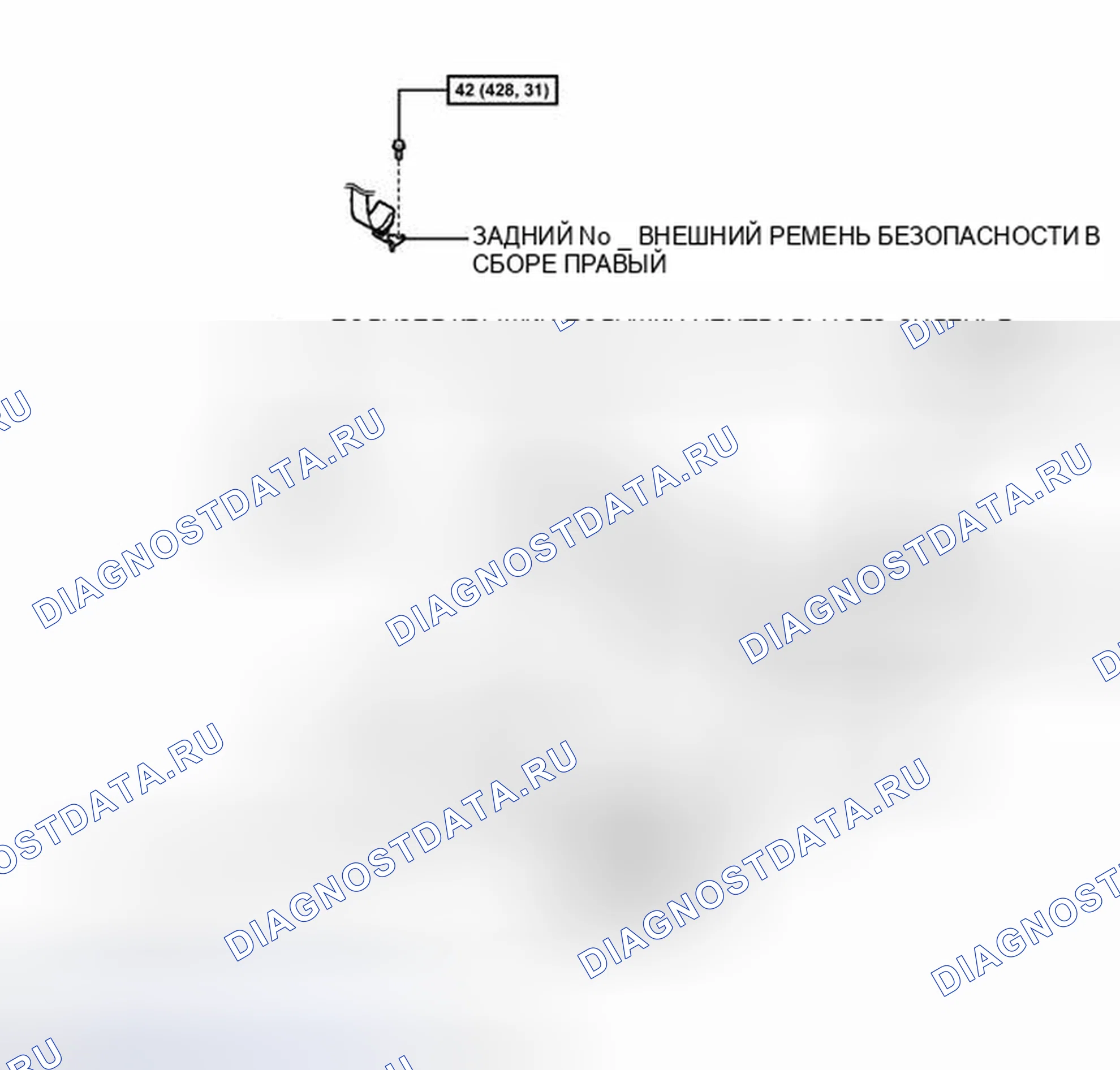 Рис. 20: ИЛЛЮСТРАЦИЯ. Toyota Highlander II рестайлинг