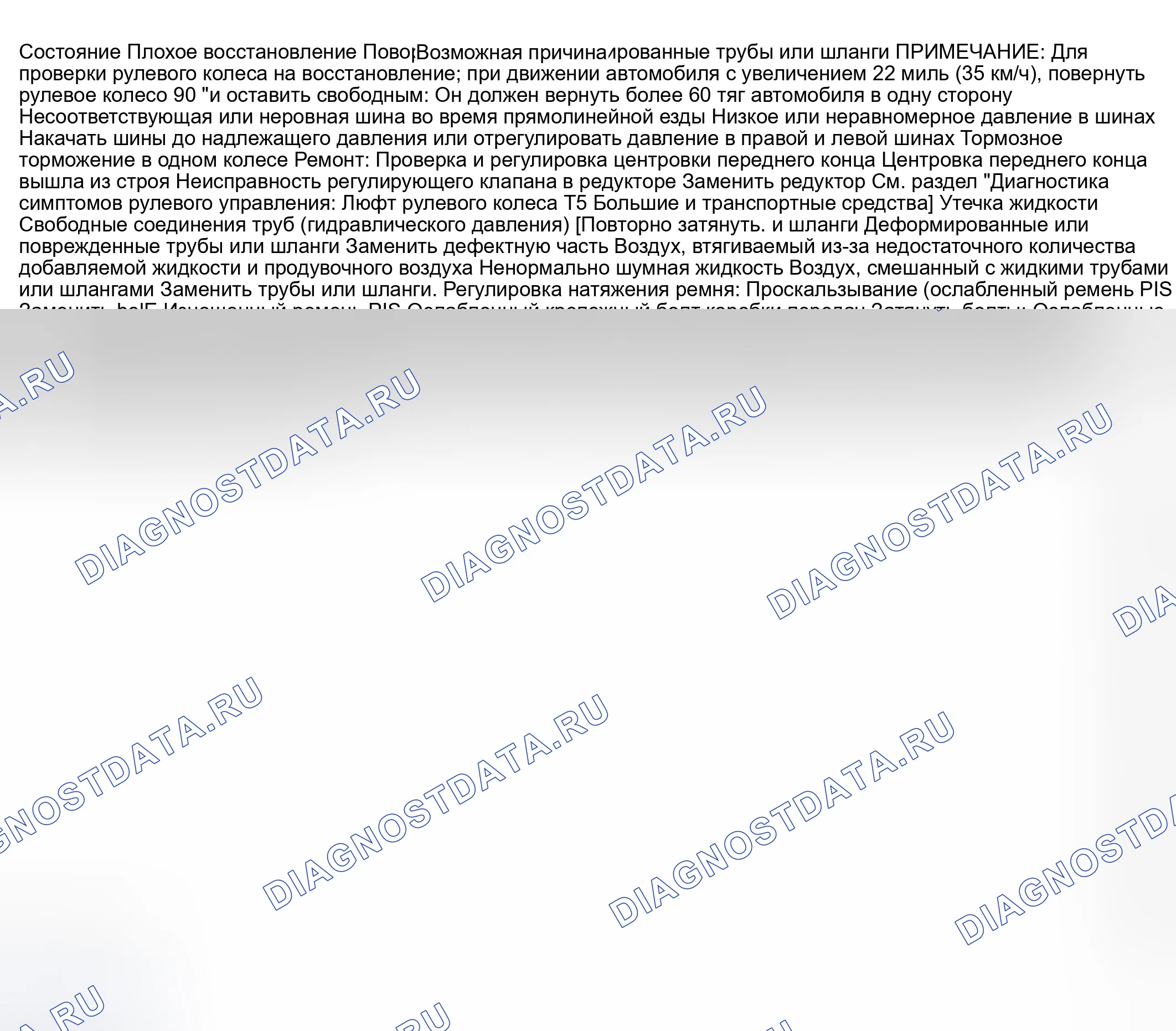Рис. 46. Suzuki Grand Vitara I рестайлинг