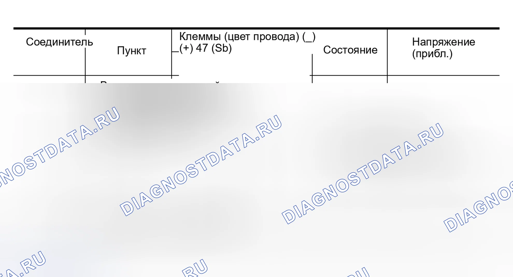 Рис. 252. Nissan Altima L31 рестайлинг