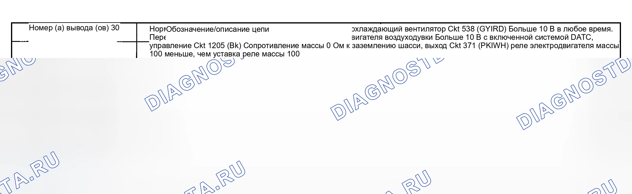 Рис. 64. Hyundai Nexo I