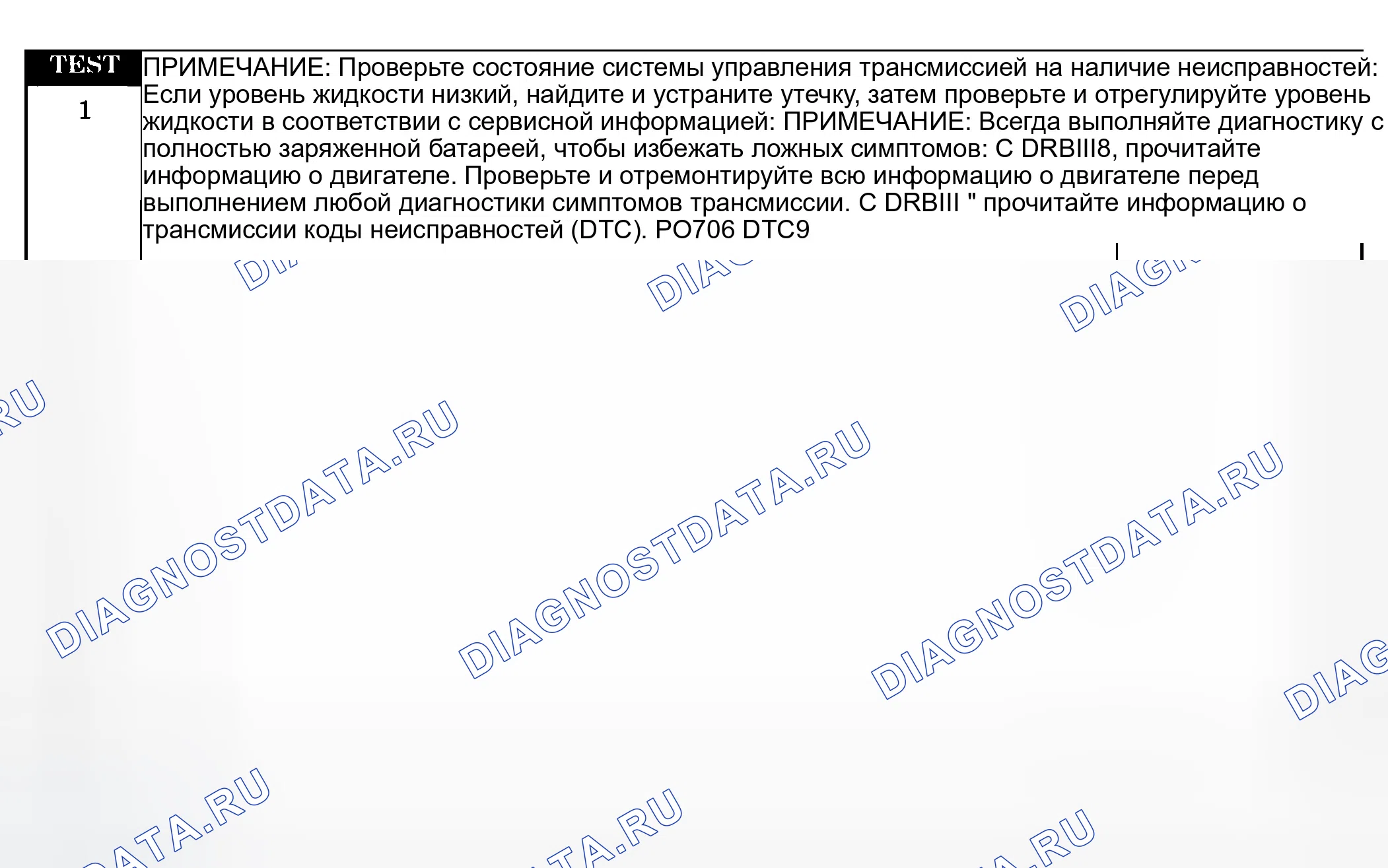 Рис. 712: Диагностические процедуры. Dodge Grand Caravan IV