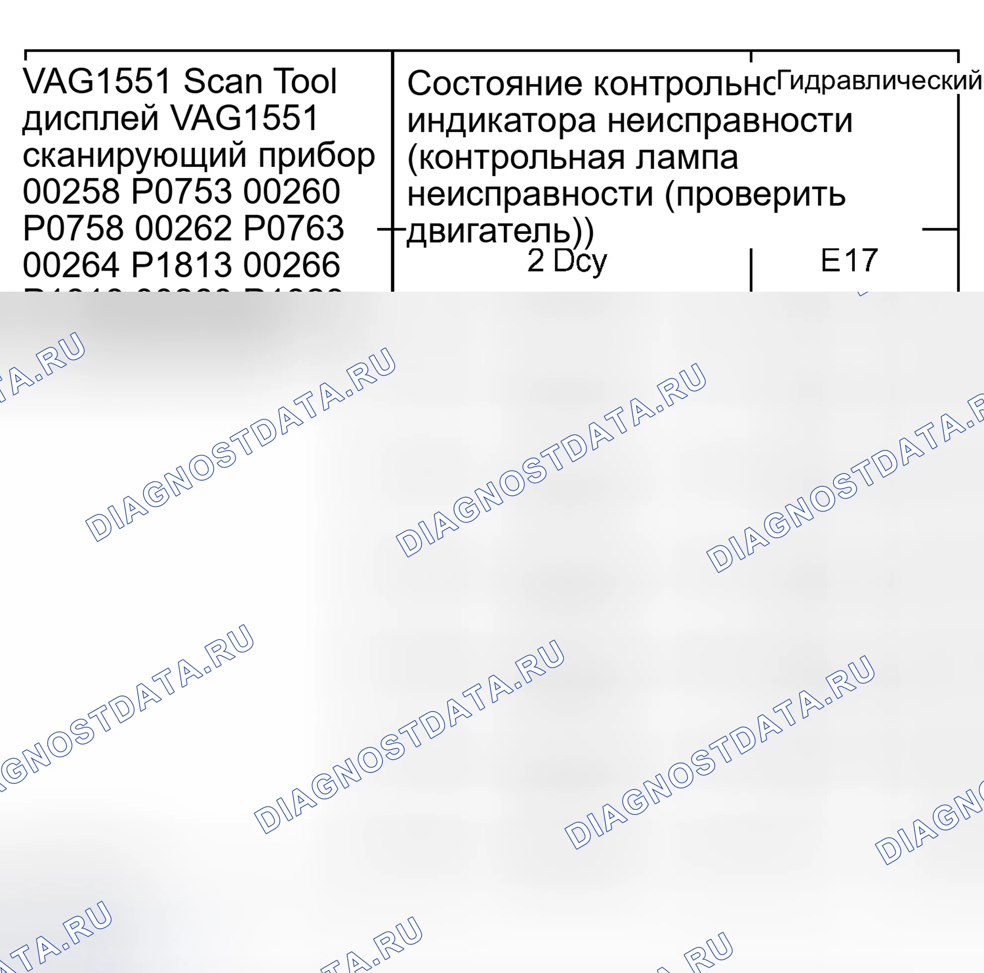 Рис. 849: Список всех расшифровка кода ошибки с условием контрольная лампа неисправности (проверить двигатель). Audi A6 C5 рестайлинг