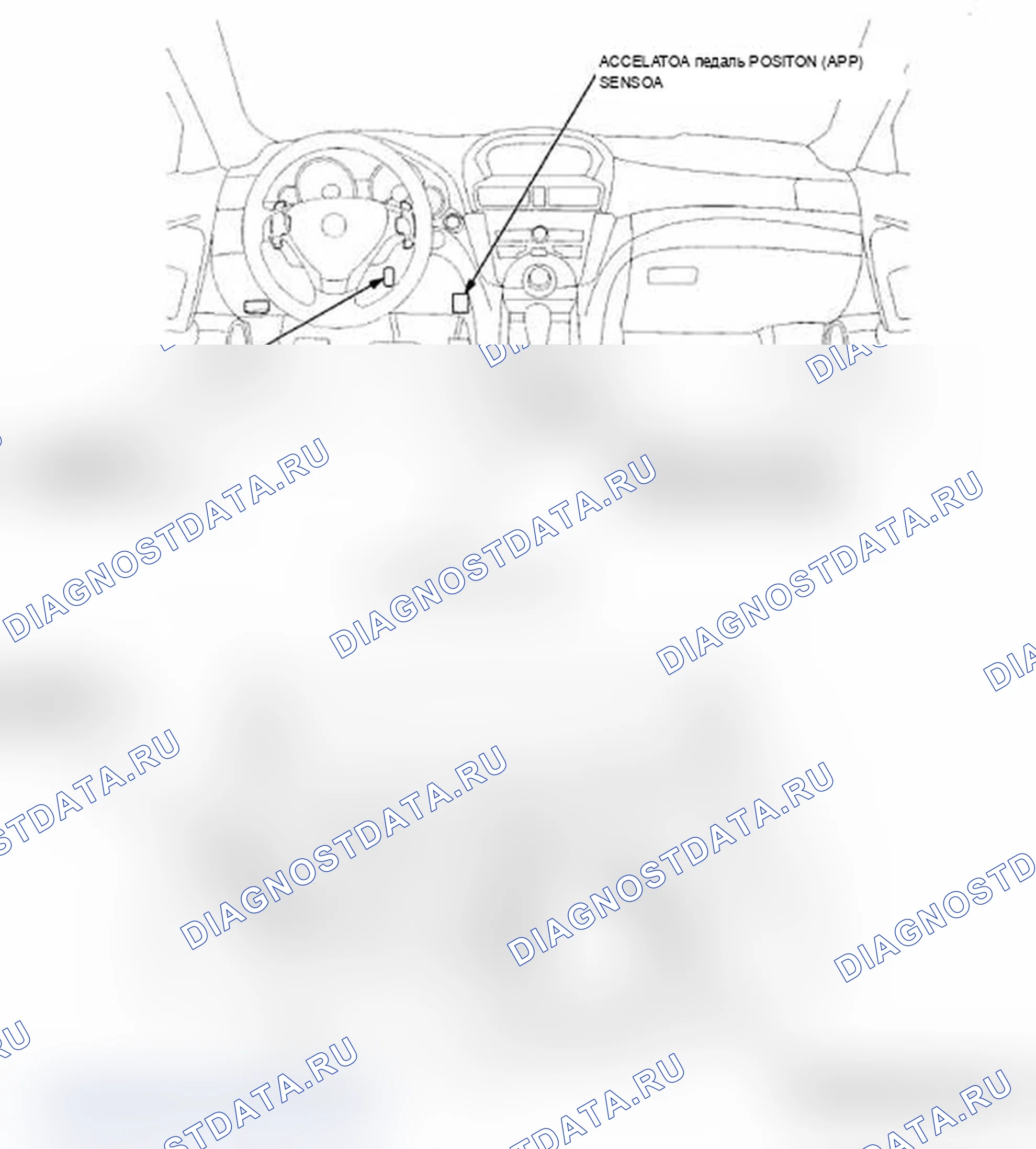 Рис. 377: Указатель расположения компонентов. Acura TL IV рестайлинг