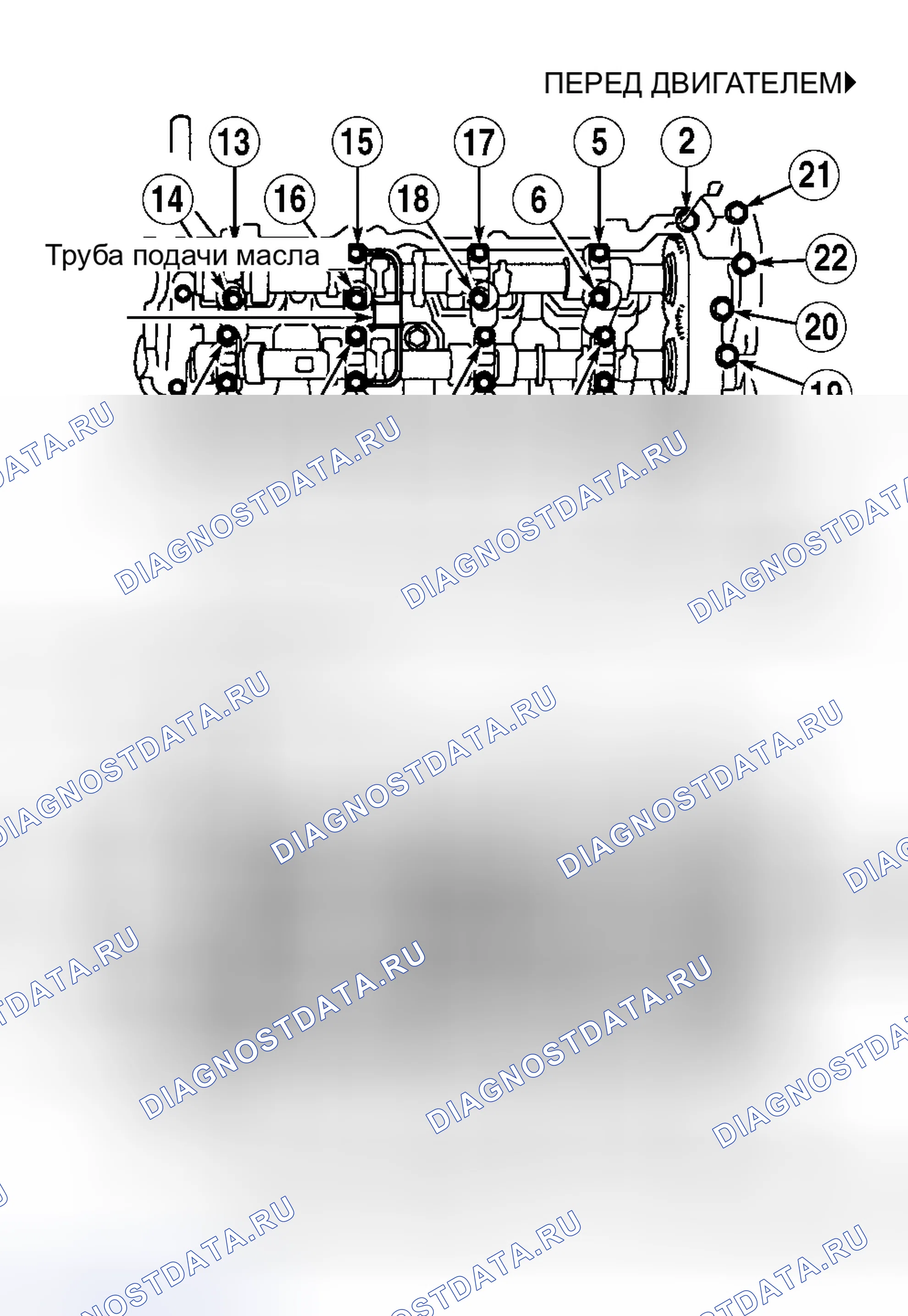 Рис. 32. Toyota Land Cruiser 100