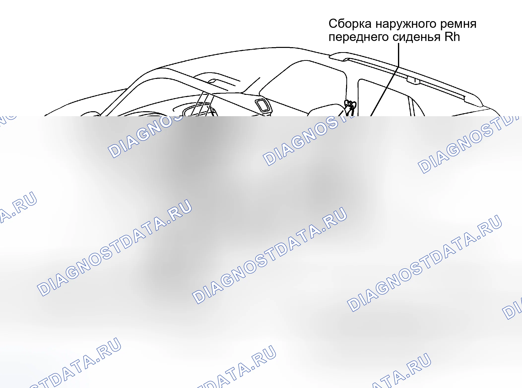 Рис. 1: РАСПОЛОЖЕНИЕ. Honda Accord VI