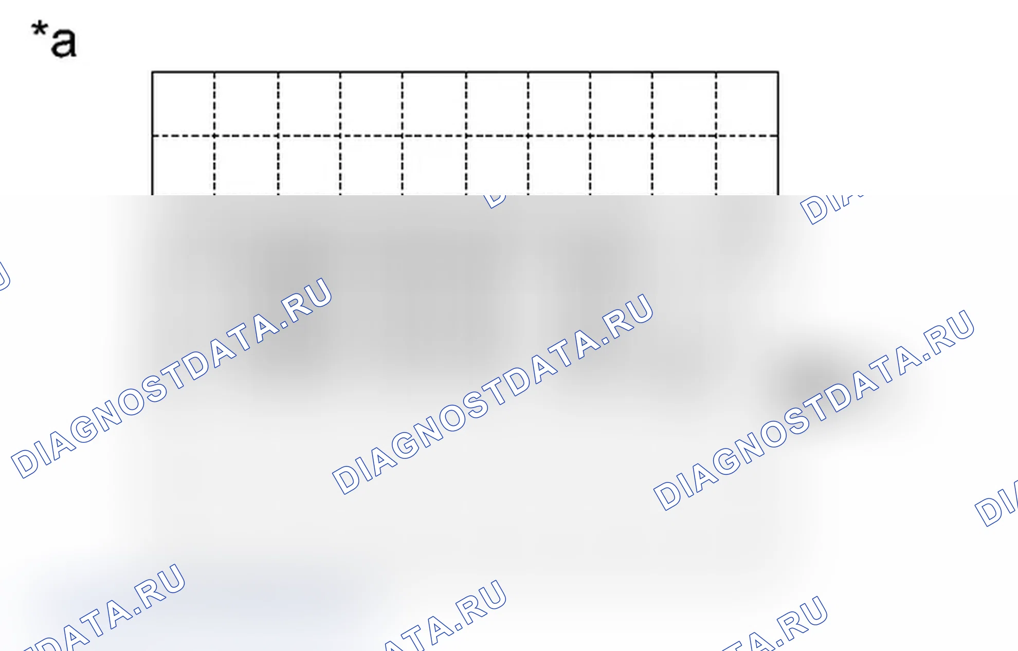 Рис. 3. Toyota Prius C I