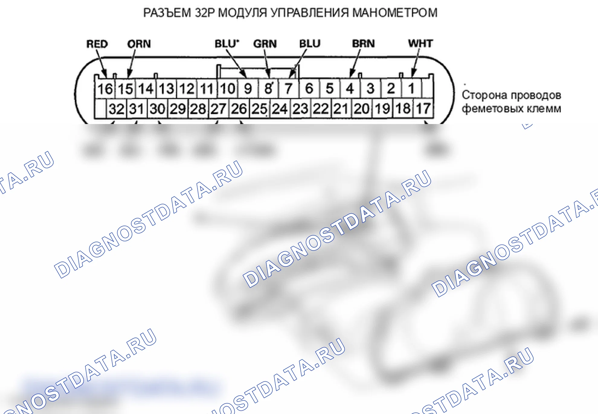 Рис. 12: Входной тест модуля управления манометром. Honda Crosstour I
