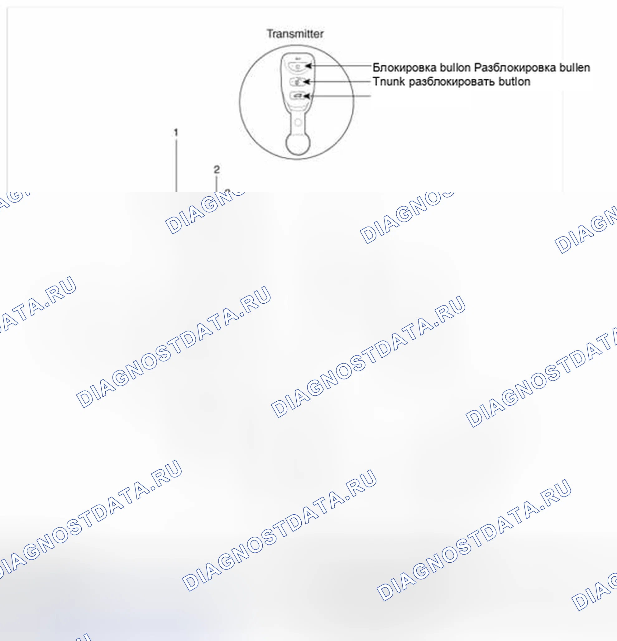 Рис. 16: Расположение компонентов. Kia Magentis II рестайлинг
