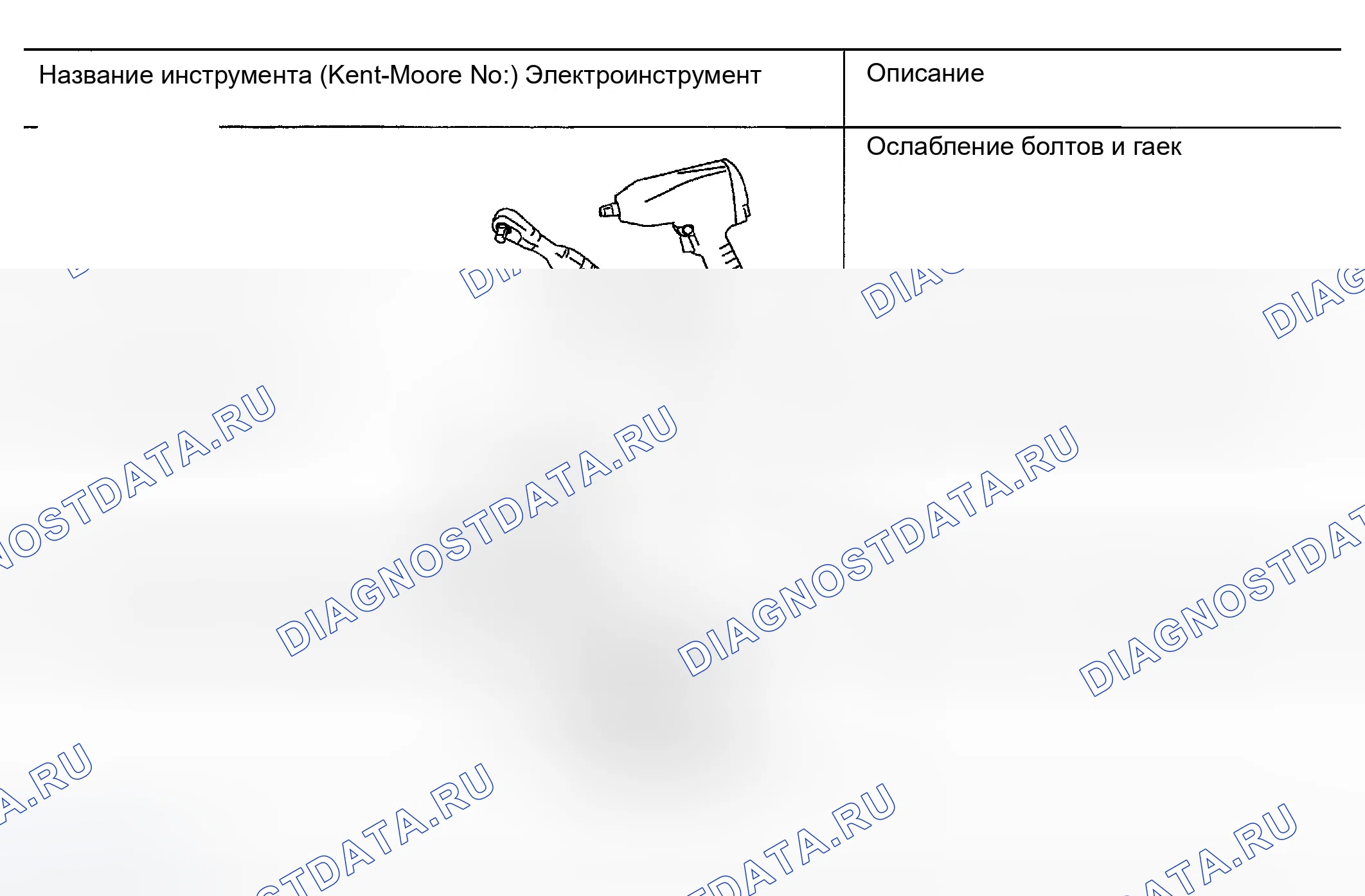 Рис. 91: Инструменты коммерческого обслуживания. Infiniti G35 III