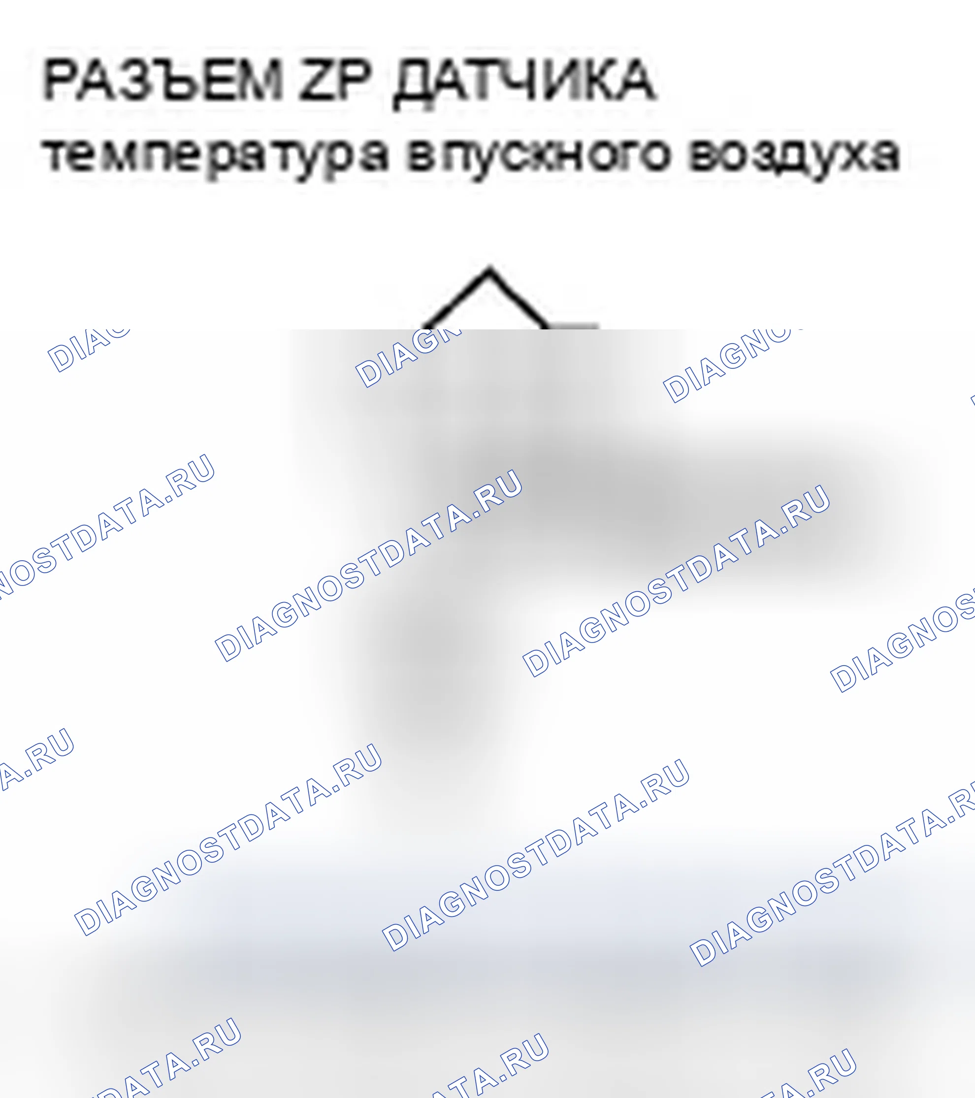 Рис. 333. Honda Ridgeline I