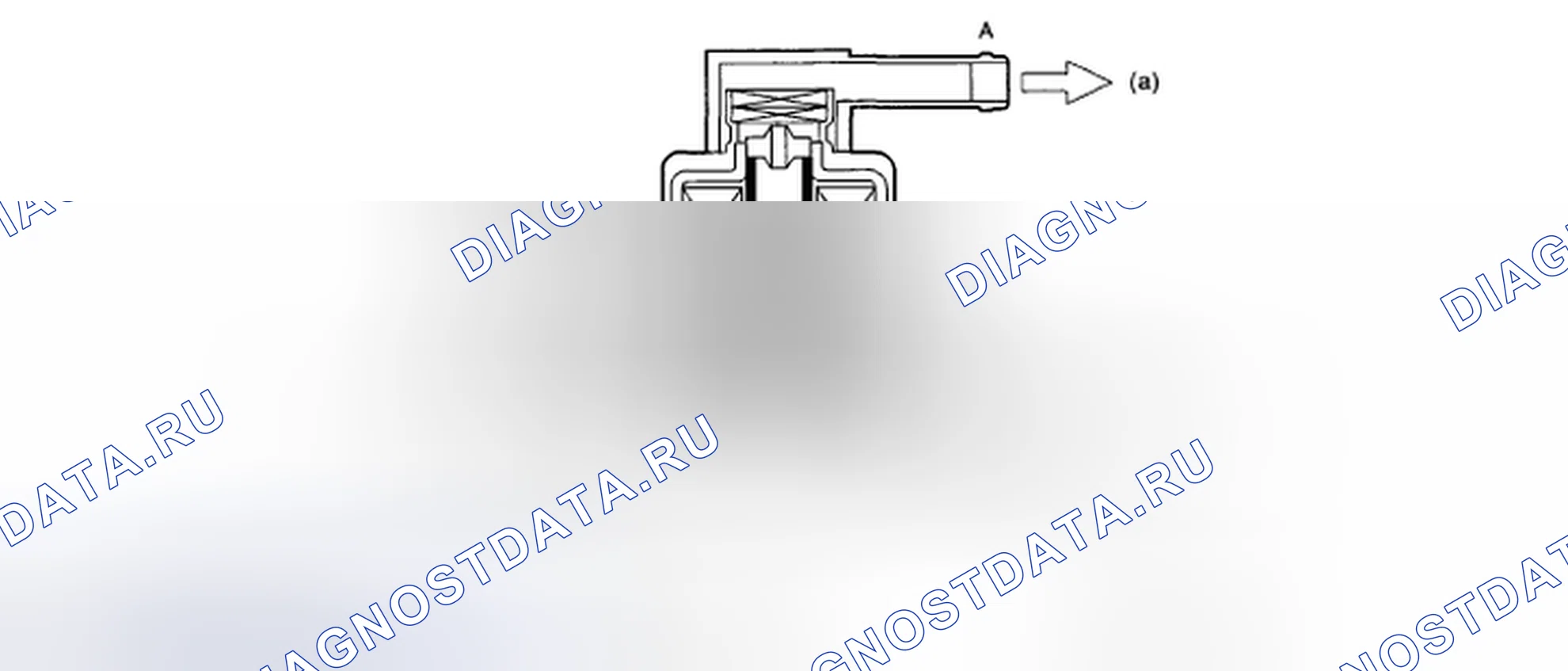 Рис. 4. Subaru Legacy BL/BP рестайлинг