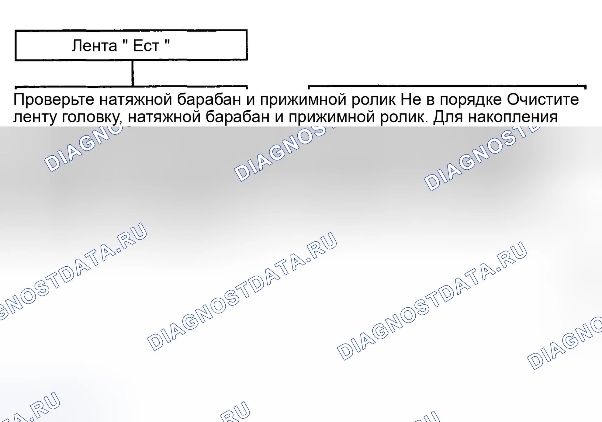 Рис. 31: ДИАГРАММА 9: ПОЕДАНИЕ ЛЕНТЫ. Hyundai Tucson I