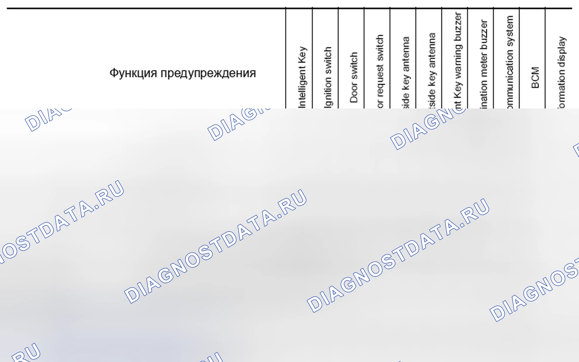 Рис. 169. Infiniti Q70 I рестайлинг