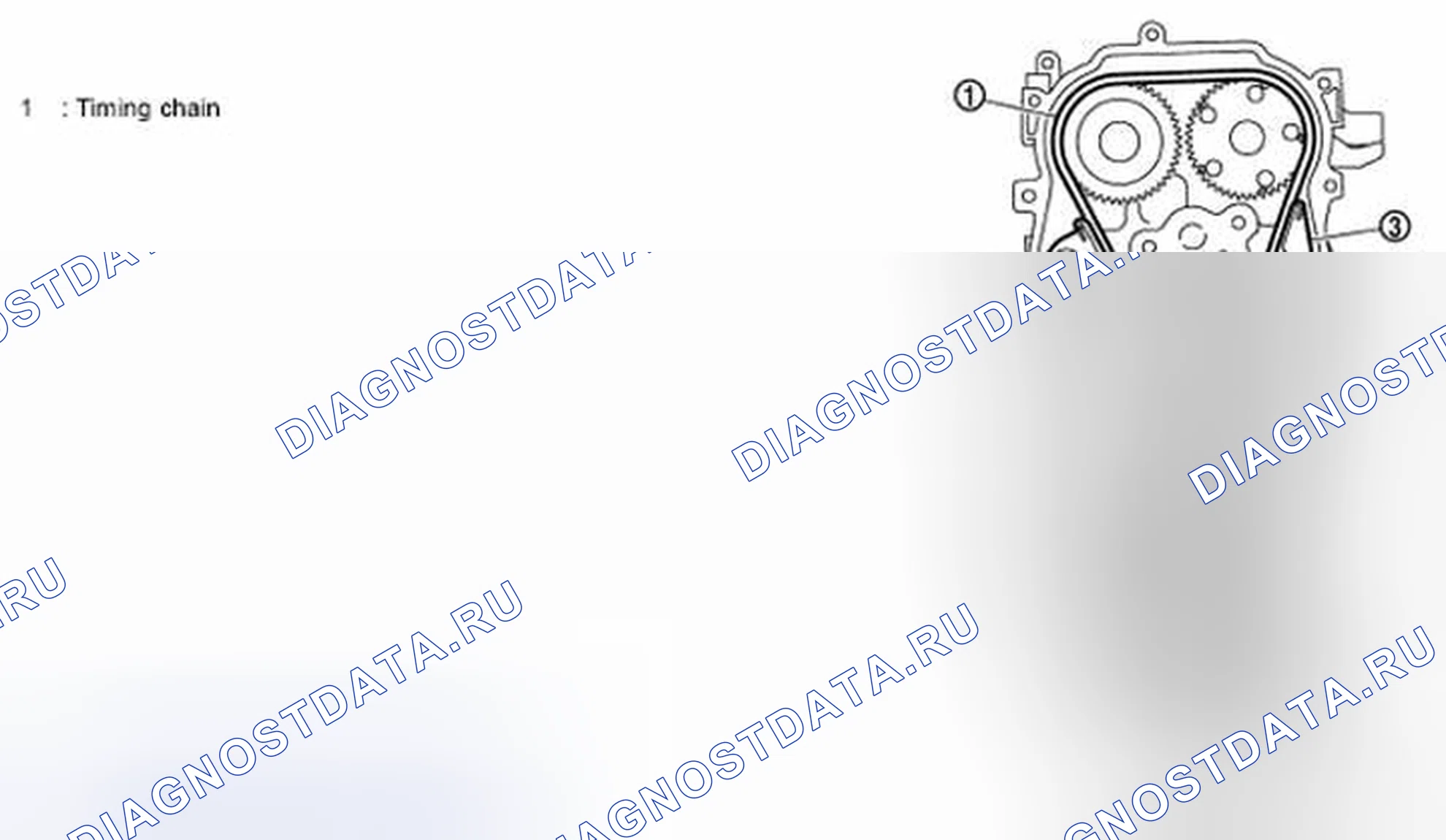 Рис. 91. Honda UR-V I