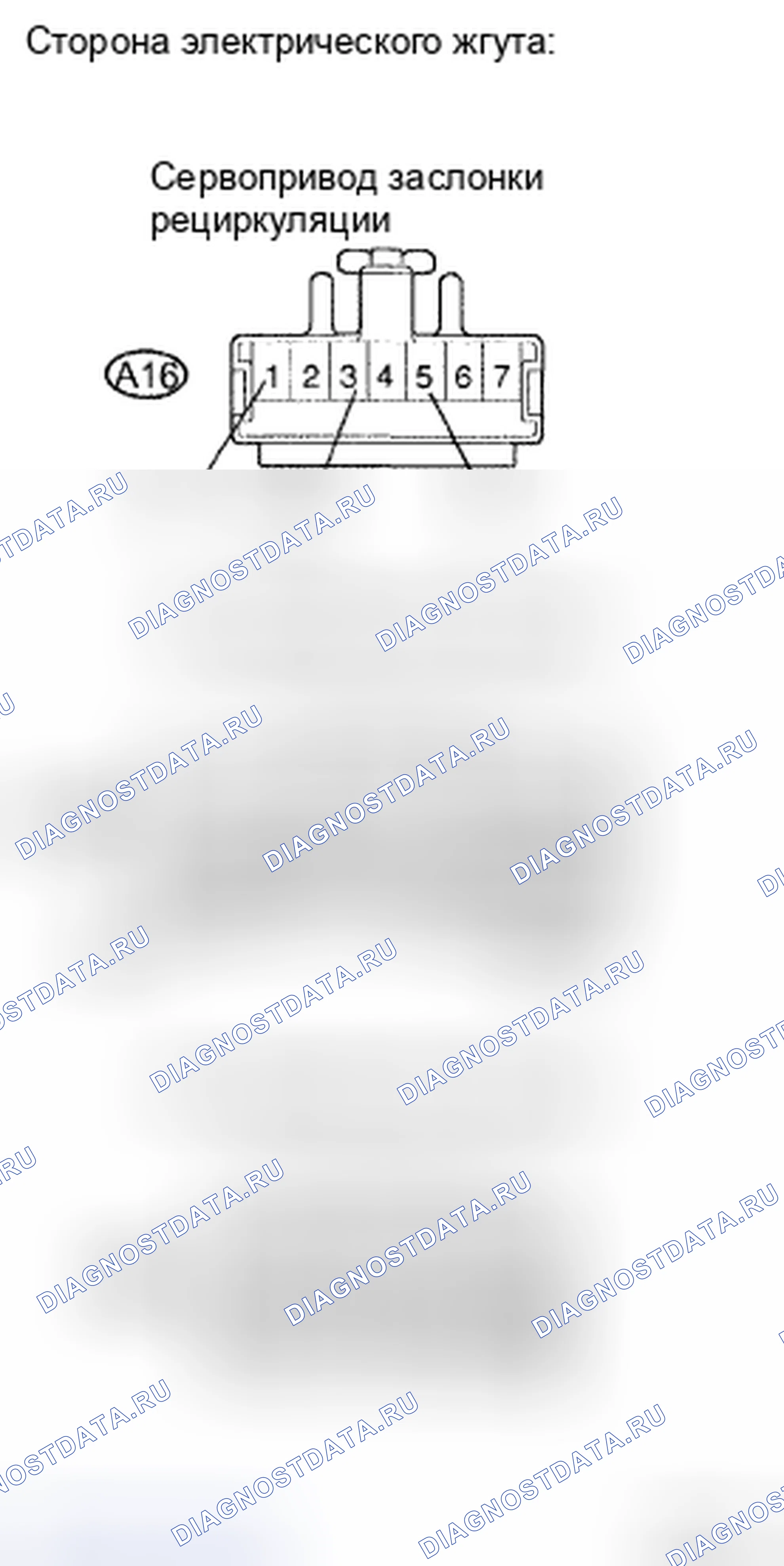 Рис. 45. Honda CR-V VI