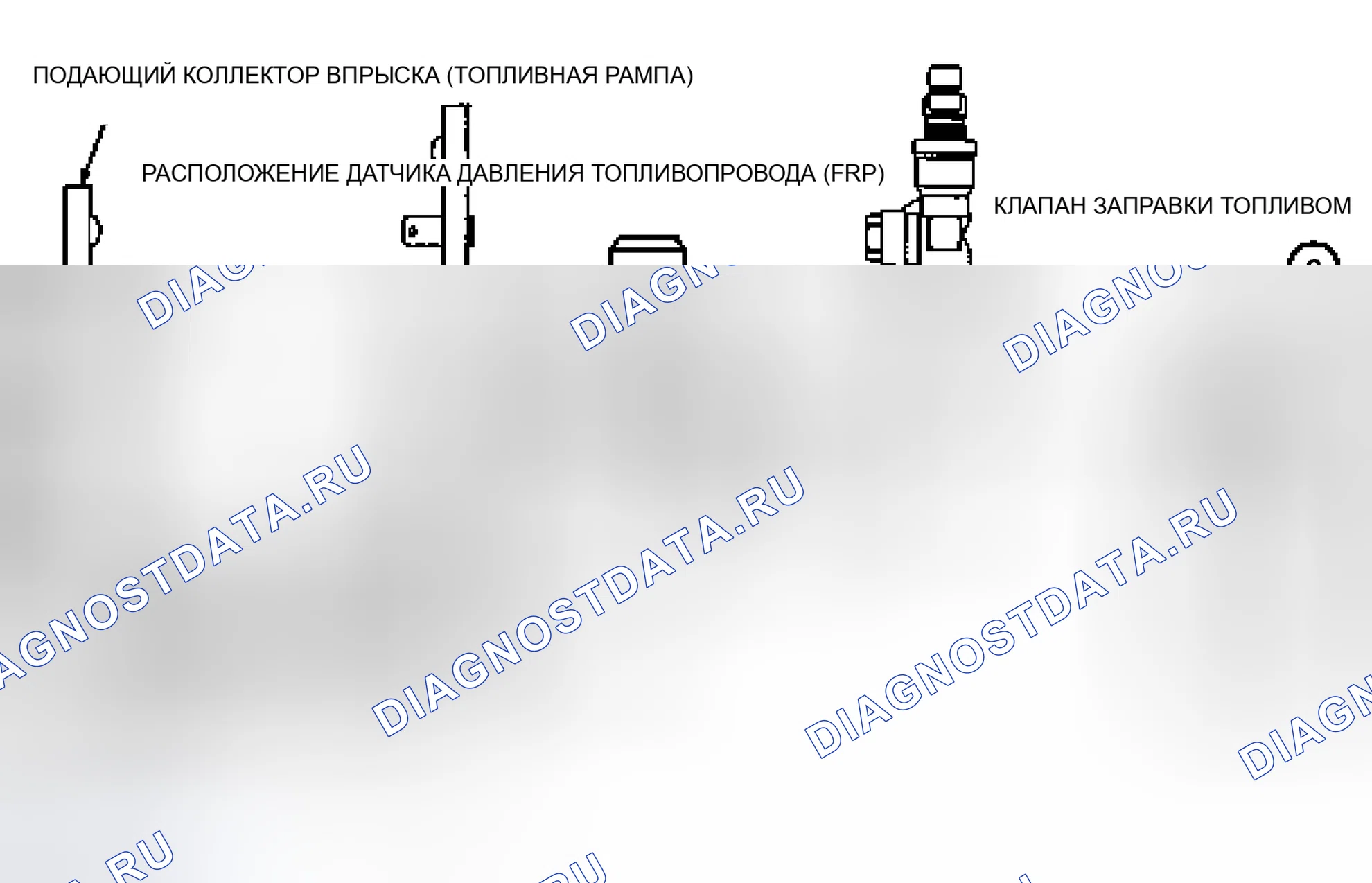Рис. 102. Hyundai ix25 II