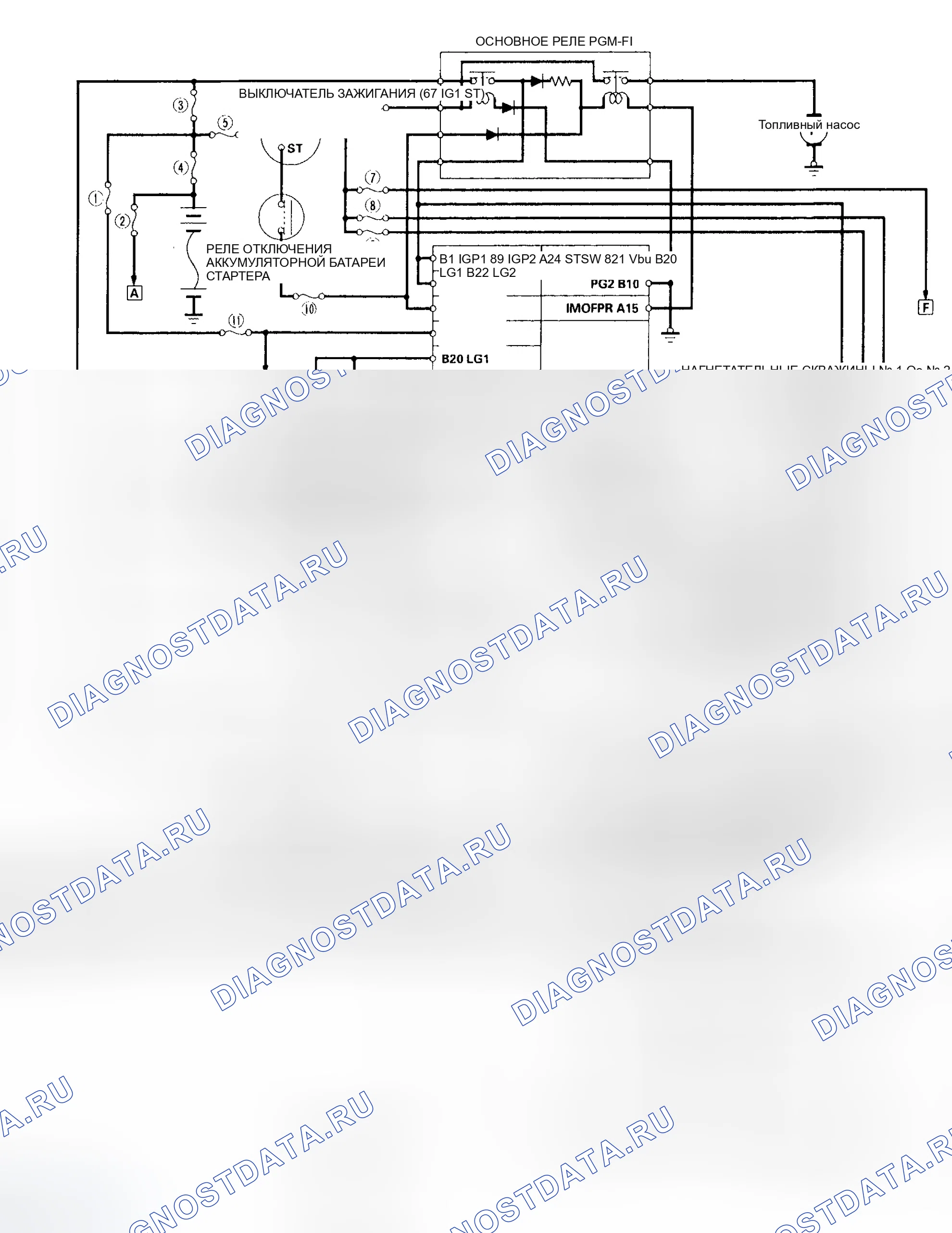 Рис. 21: ' 02-04 Модели. Honda Odyssey II