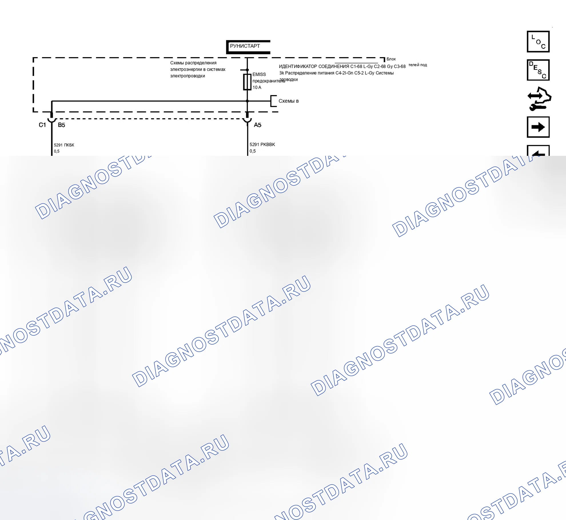 Рис. 7. Chevrolet Equinox I