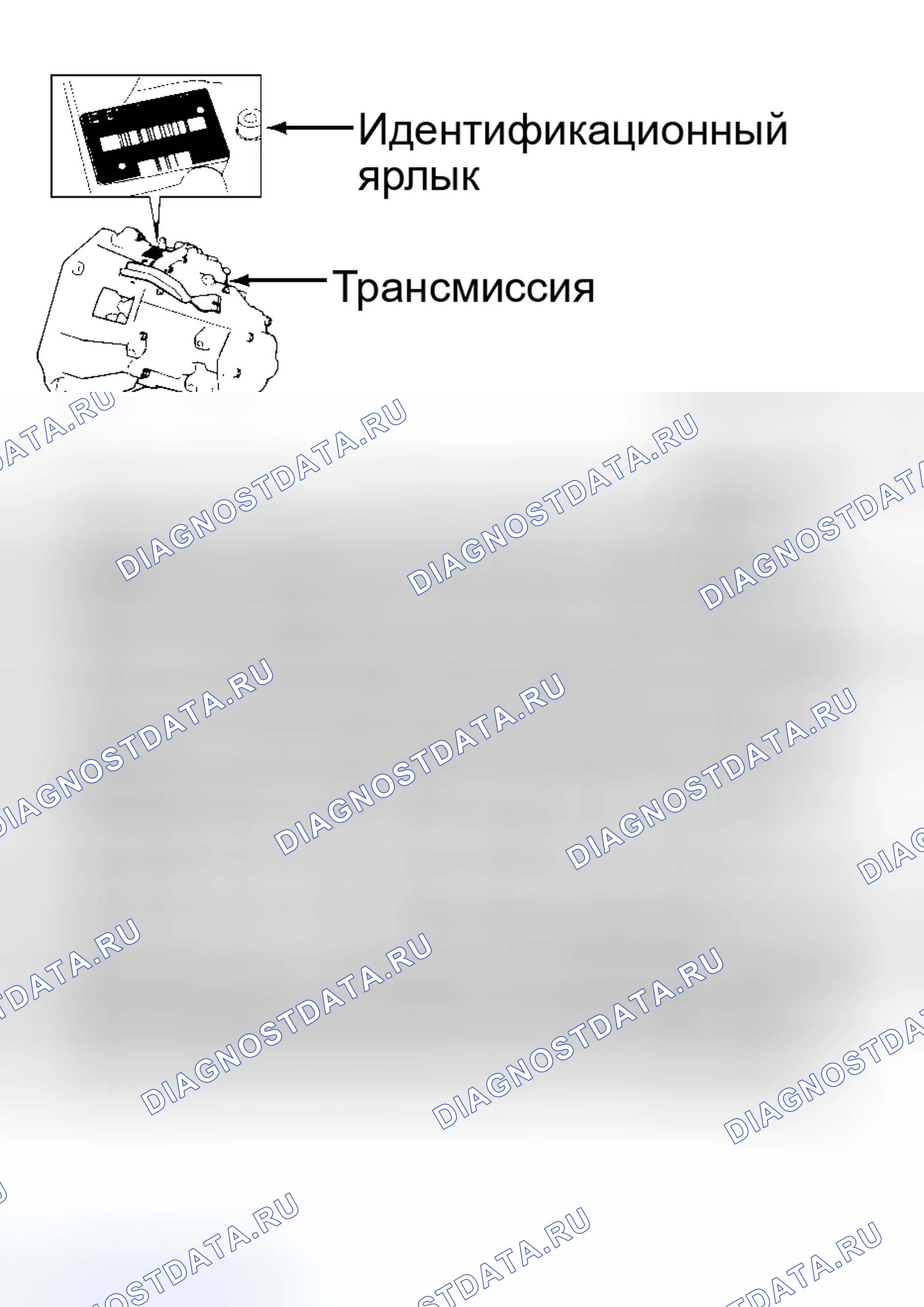 Рис. 26: ИДЕНТИФИКАЦИЯ. Kia Picanto I