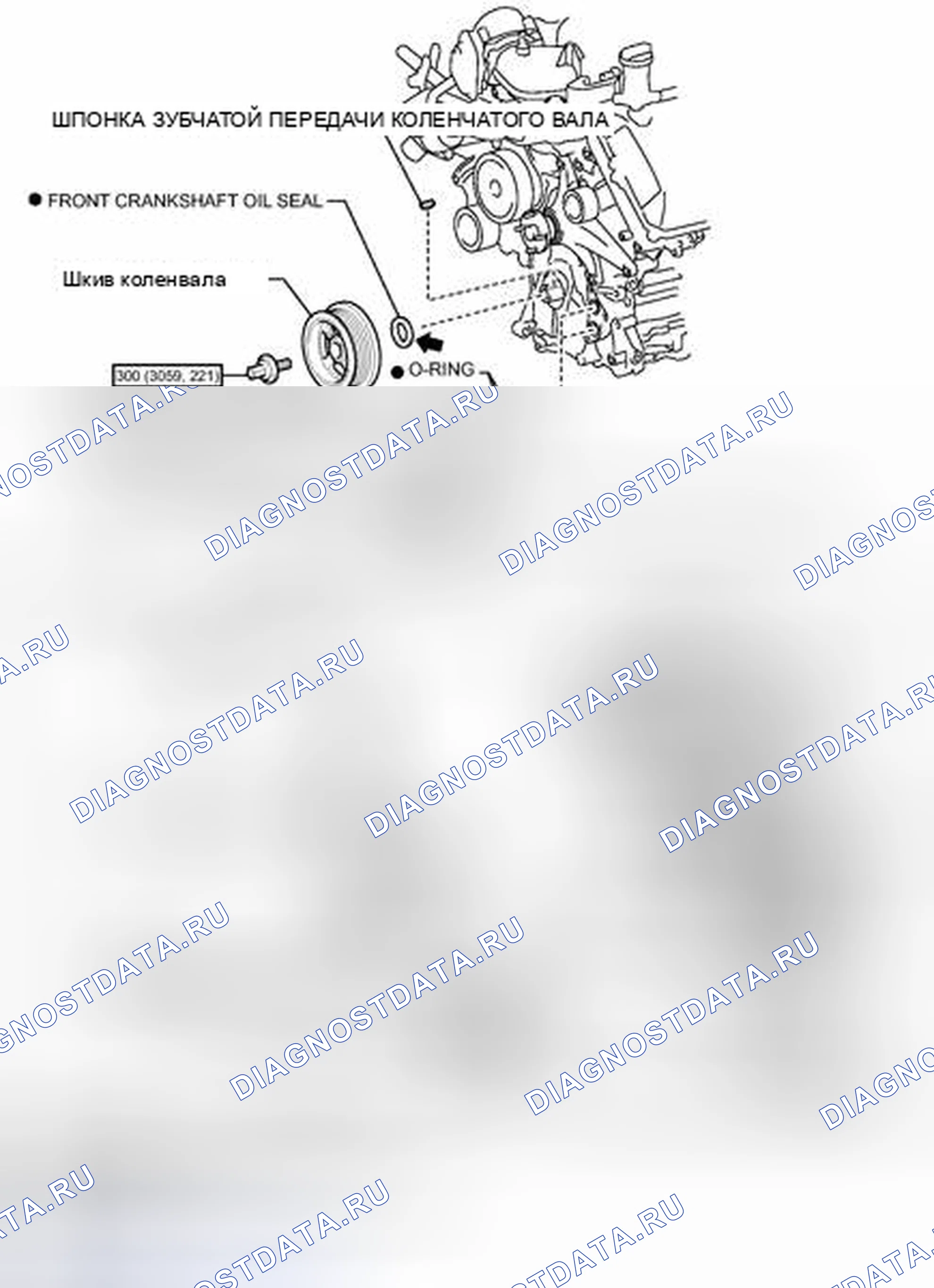 Рис. 1047: ИЛЛЮСТРАЦИЯ. Toyota Tundra II