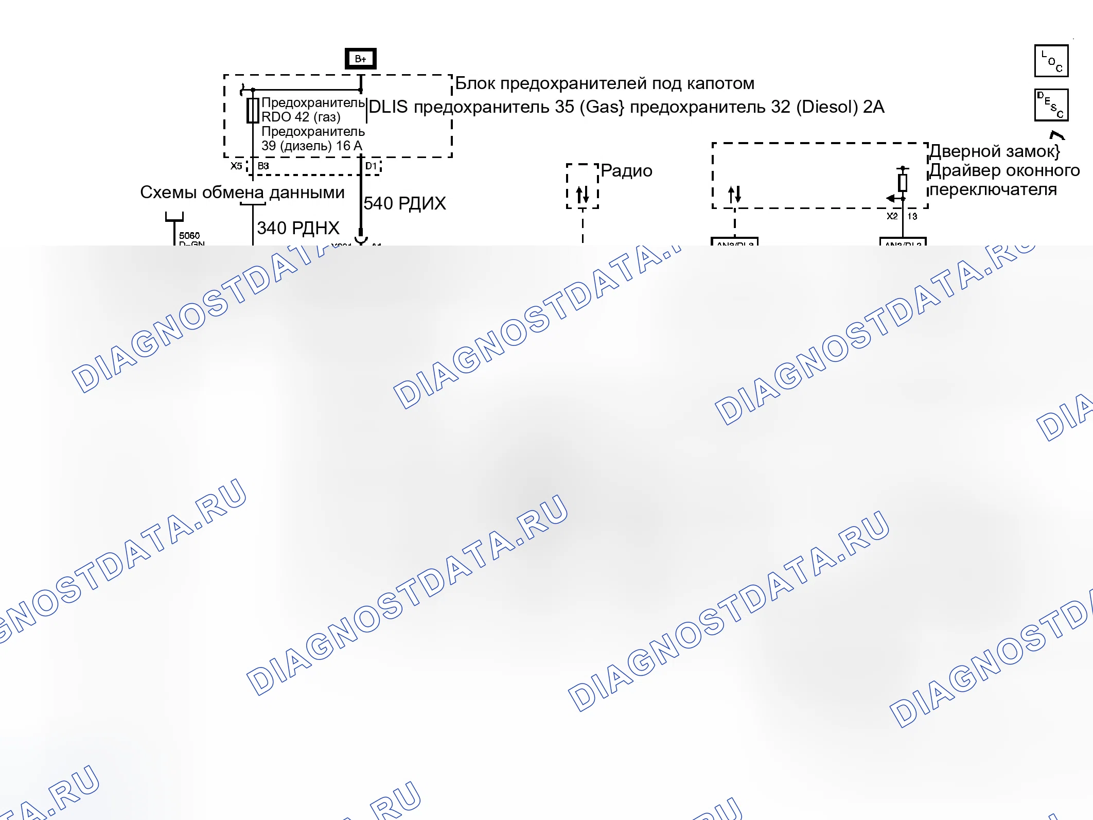 Рис. 4: Схемы звуковых предупреждений. GMC Cab & Chassis Sierra 3500 HD 