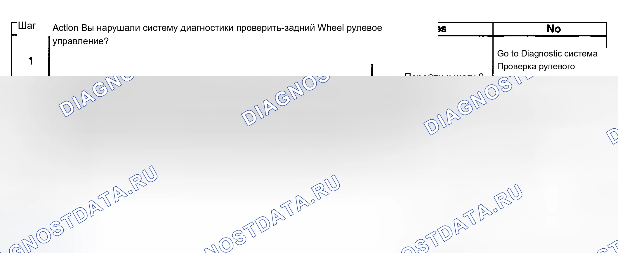 Рис. 45: Описание испытания. Chevrolet Silverado 1500 HD 