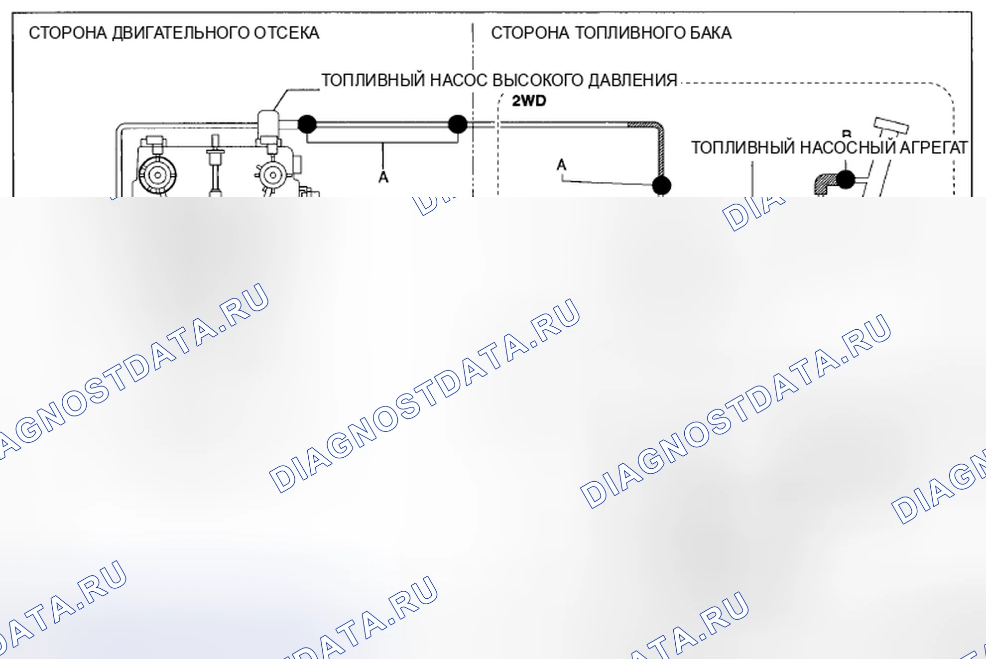 Рис. 93: Идентификация топливного насоса и блока высокого давления (моторный отсек и сторона топливного бака, США и Канада). Mazda CX-5 I